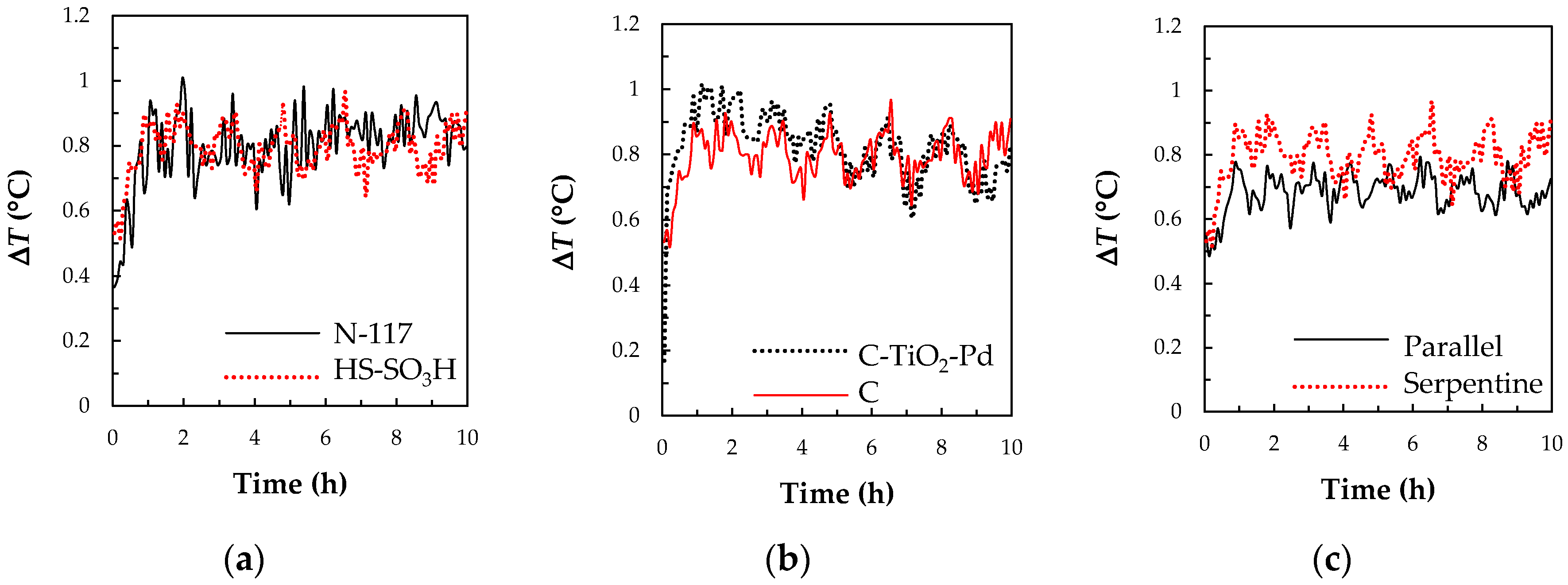 Energies 13 06717 g011