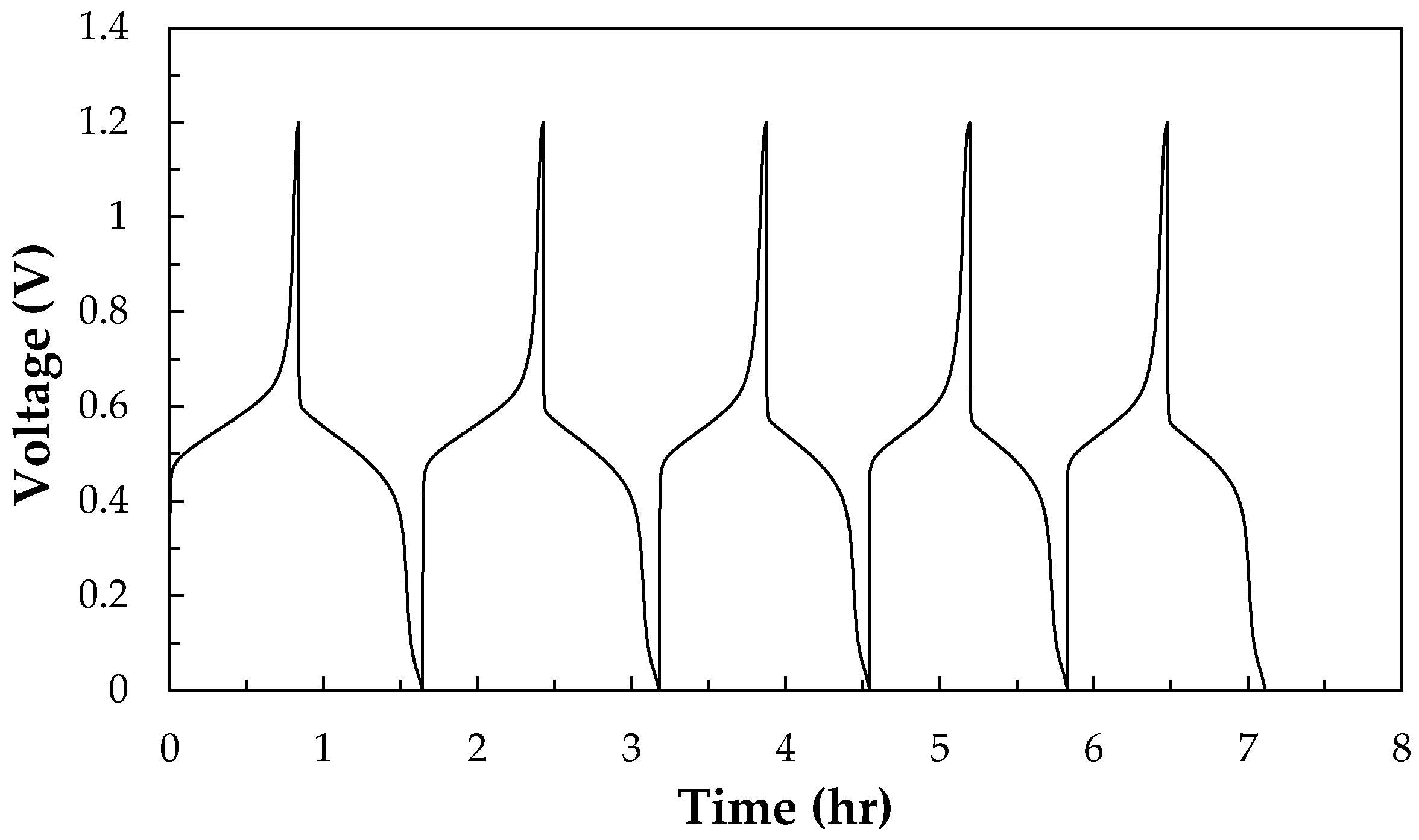 Energies 13 06717 g012