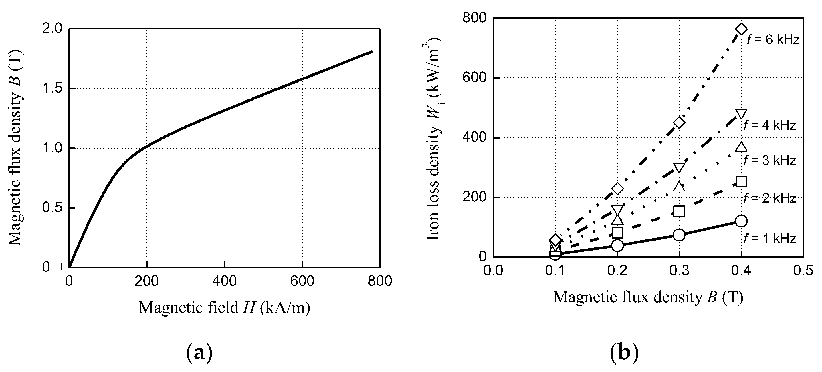 Energies 13 06721 g003