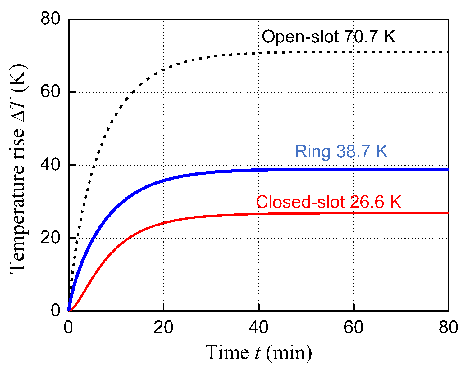 Energies 13 06721 g011