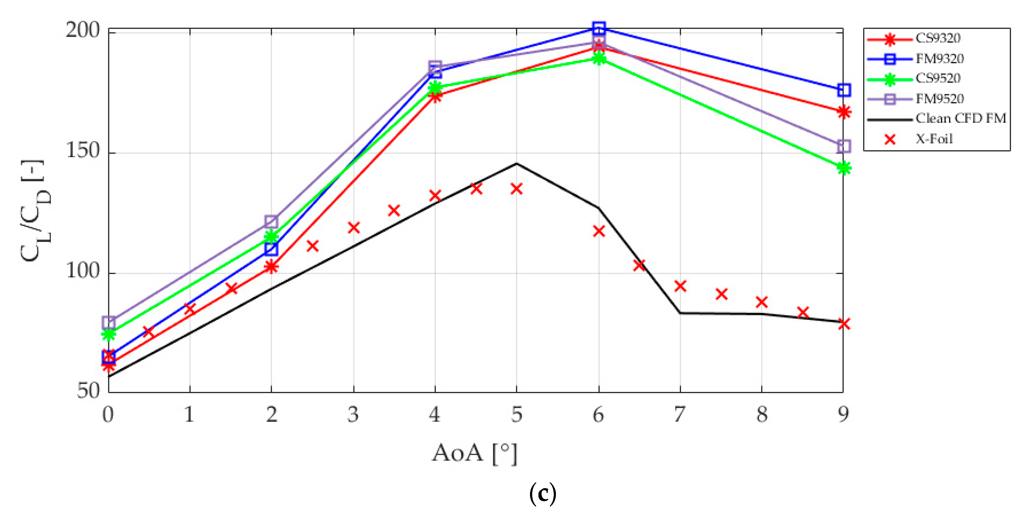 Energies 13 06723 g004b