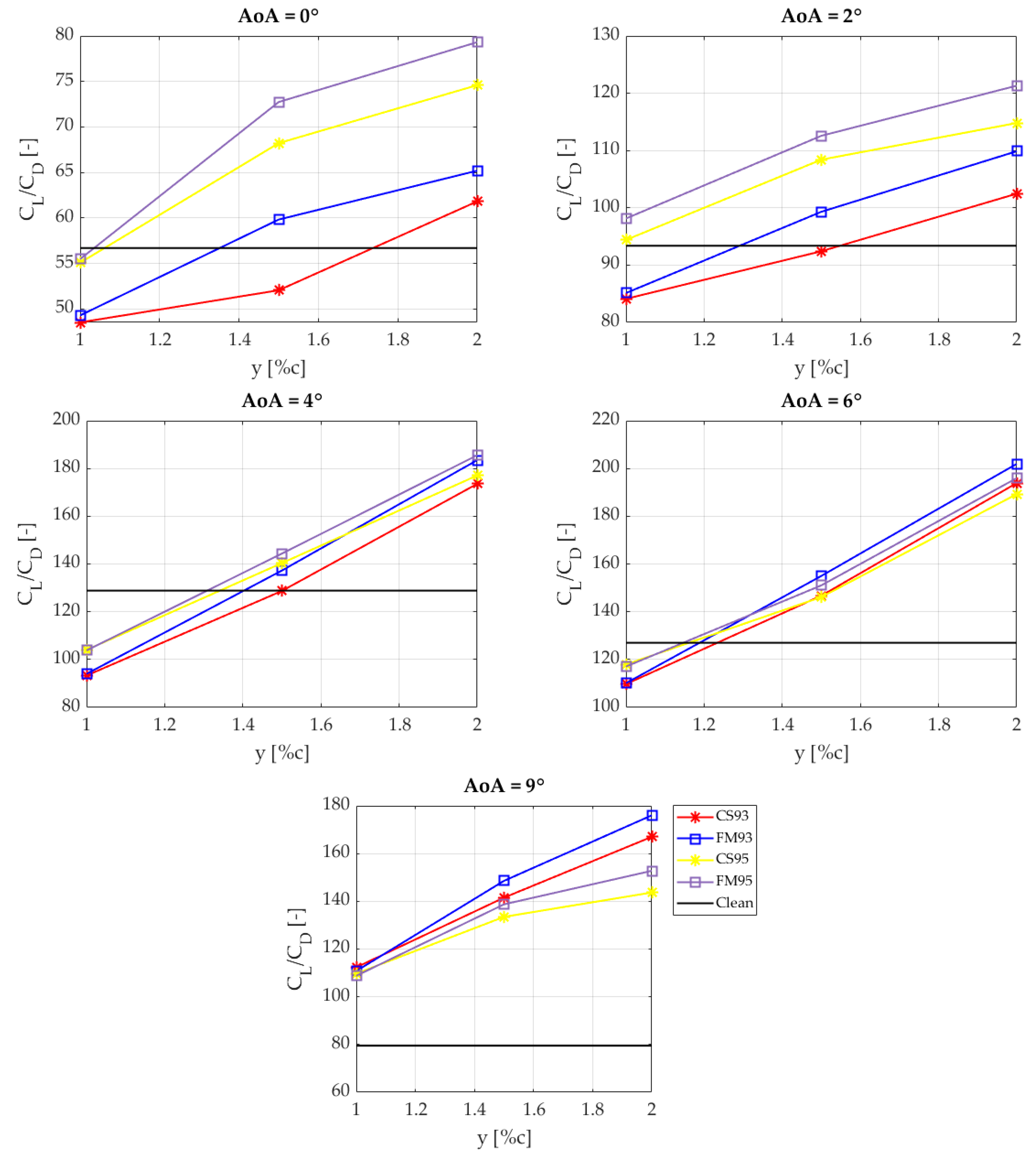 Energies 13 06723 g006