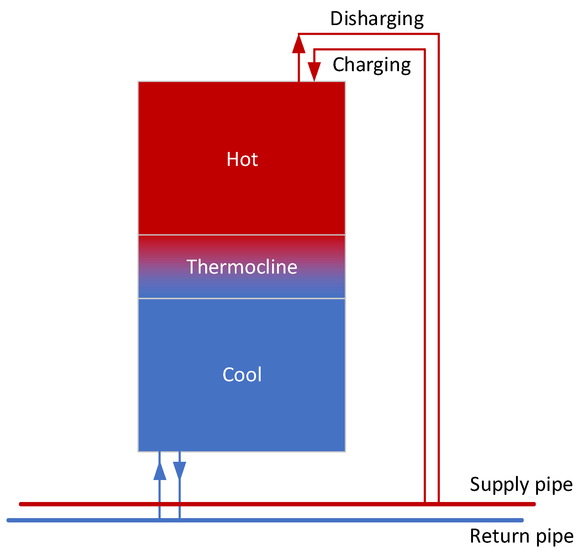 Energies 13 06729 g002 Energies 13 06729 g002