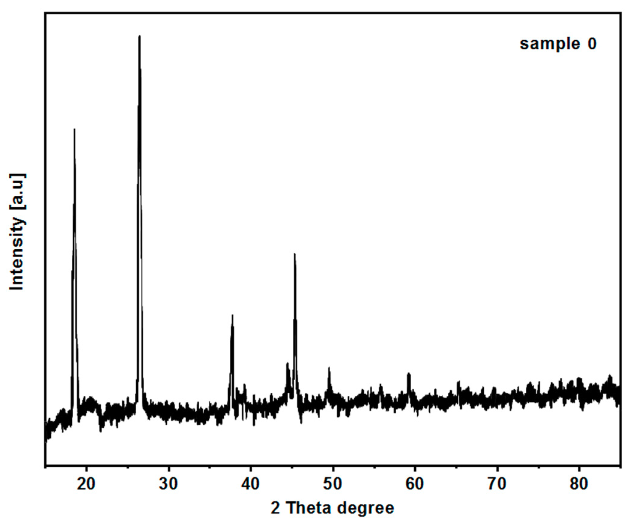 Energies 13 06732 g007