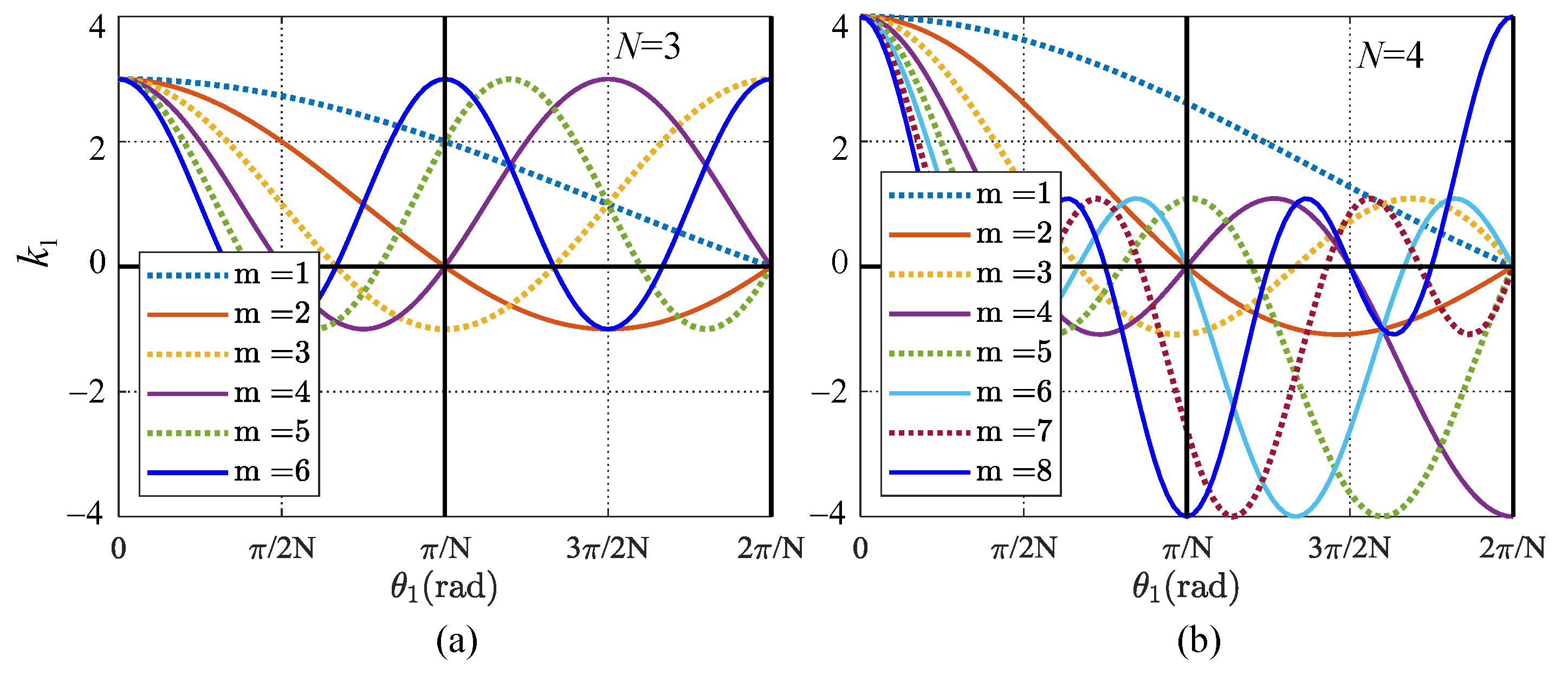 Energies 13 06743 g004 Energies 13 06743 g004