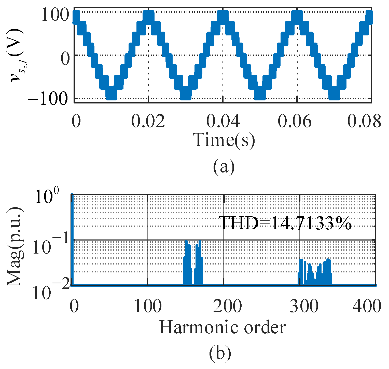 Energies 13 06743 g009 Energies 13 06743 g009