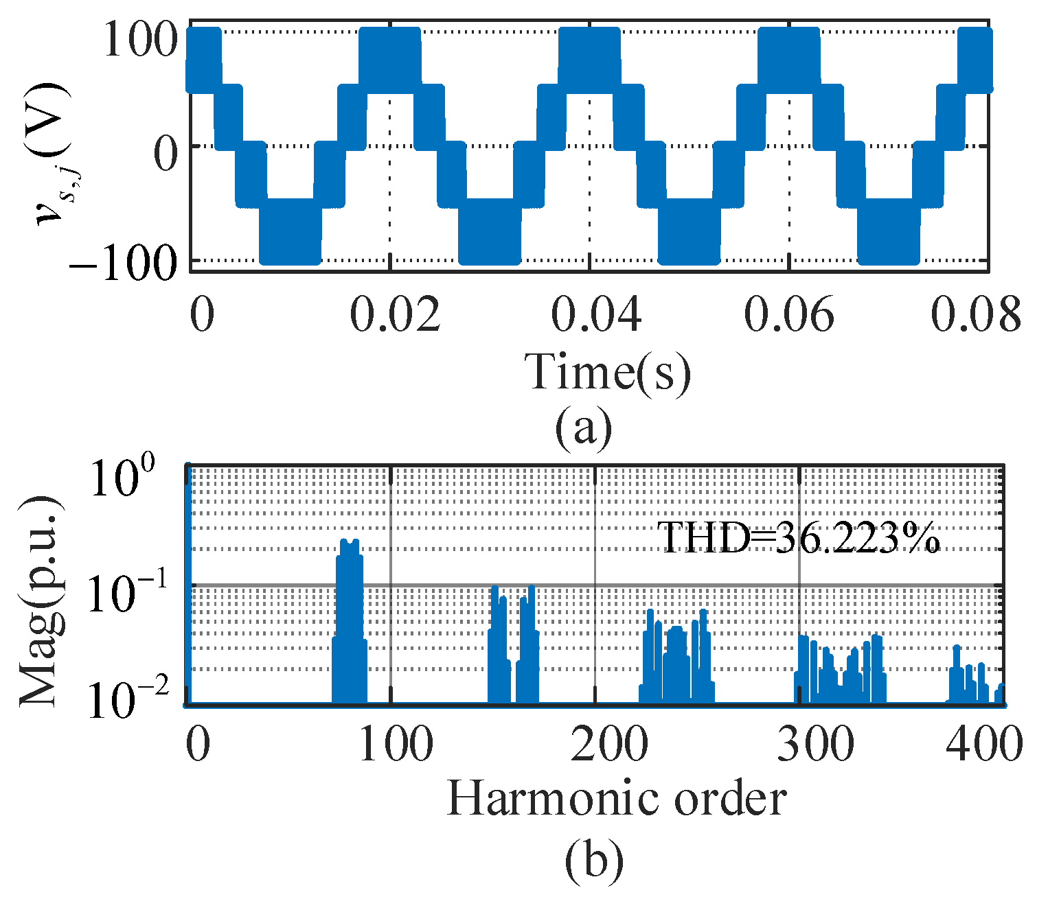Energies 13 06743 g012 Energies 13 06743 g012