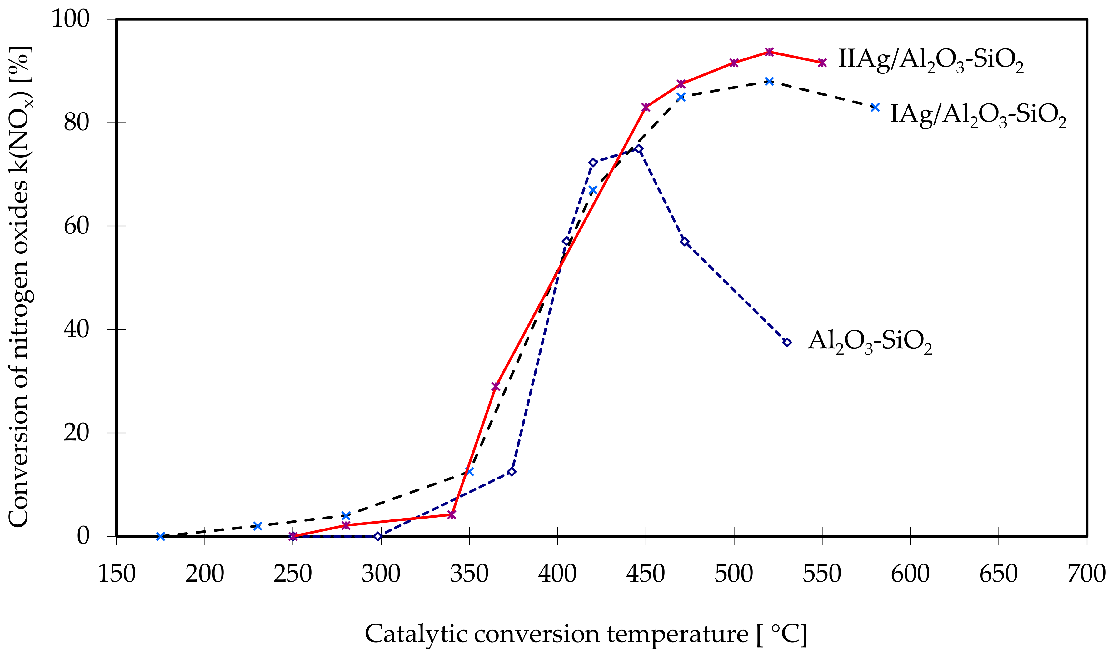 Energies 14 00020 g002
