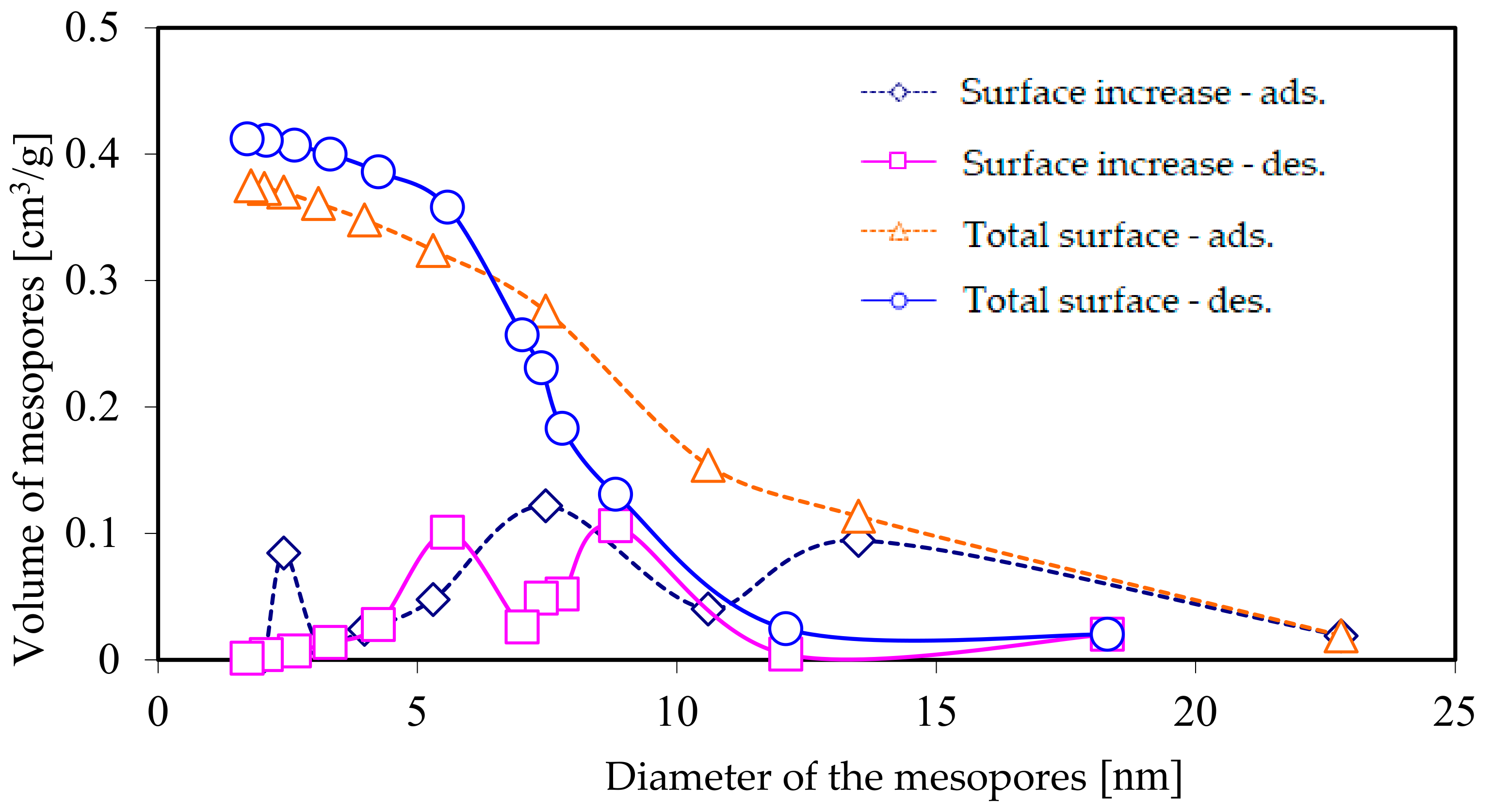 Energies 14 00020 g004