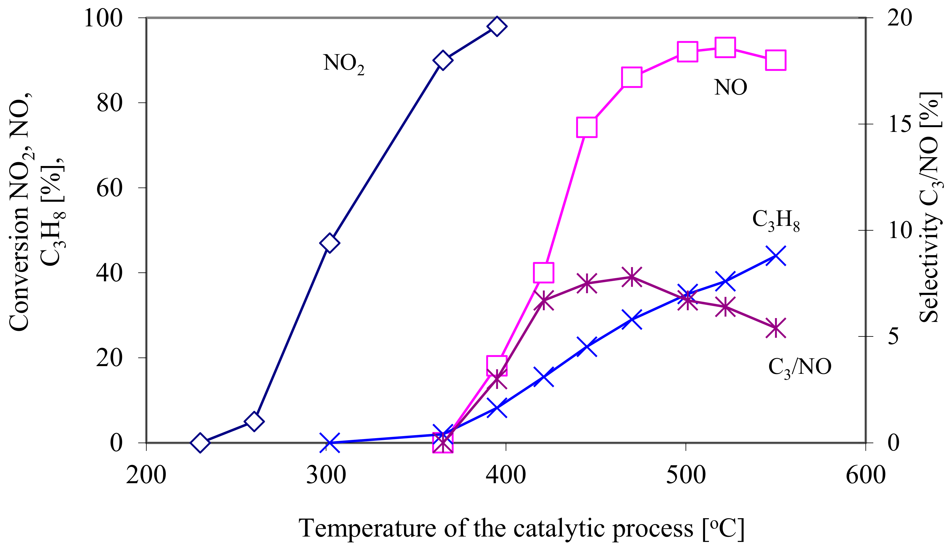 Energies 14 00020 g009