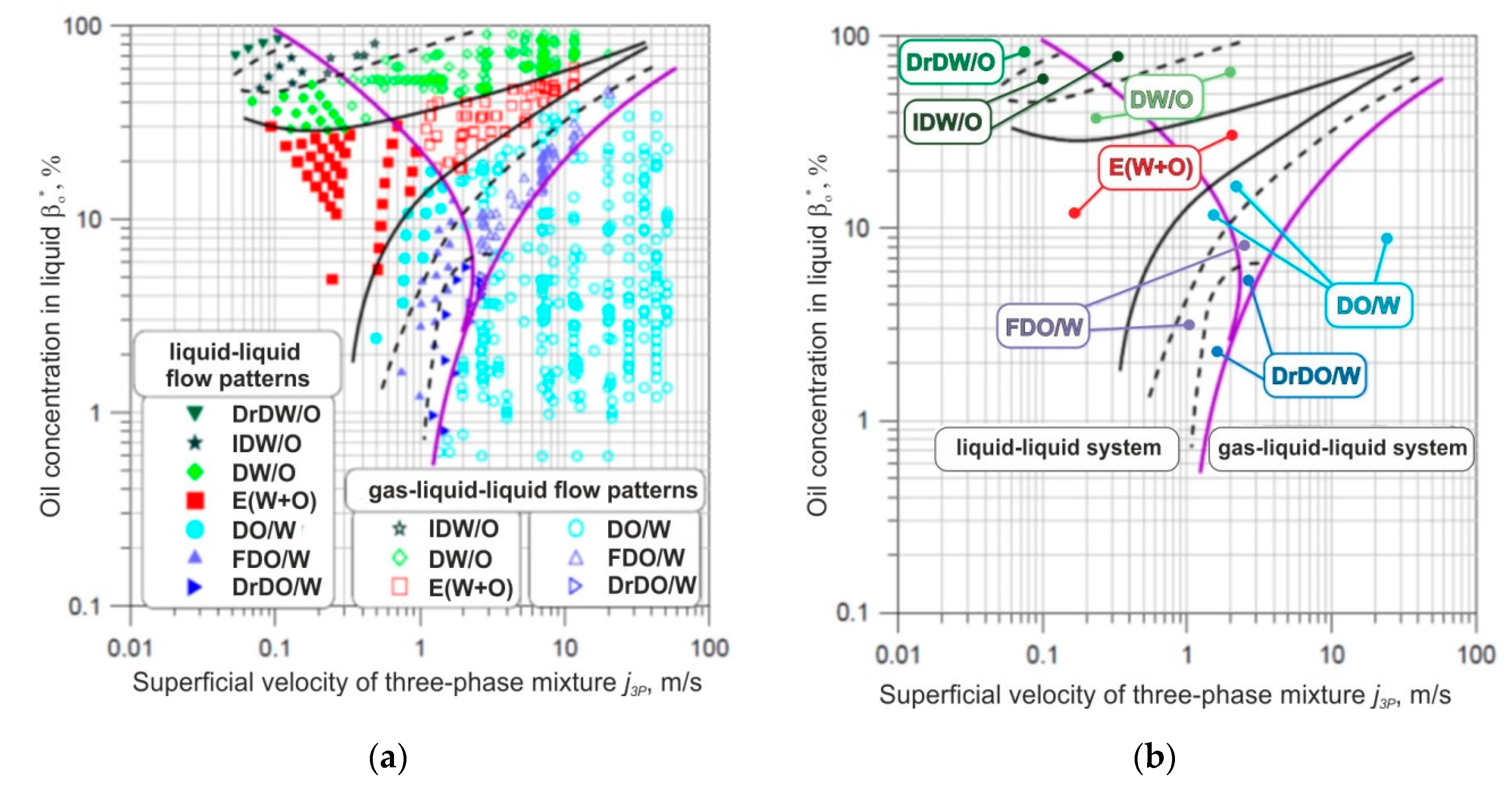 Energies 14 00030 g003