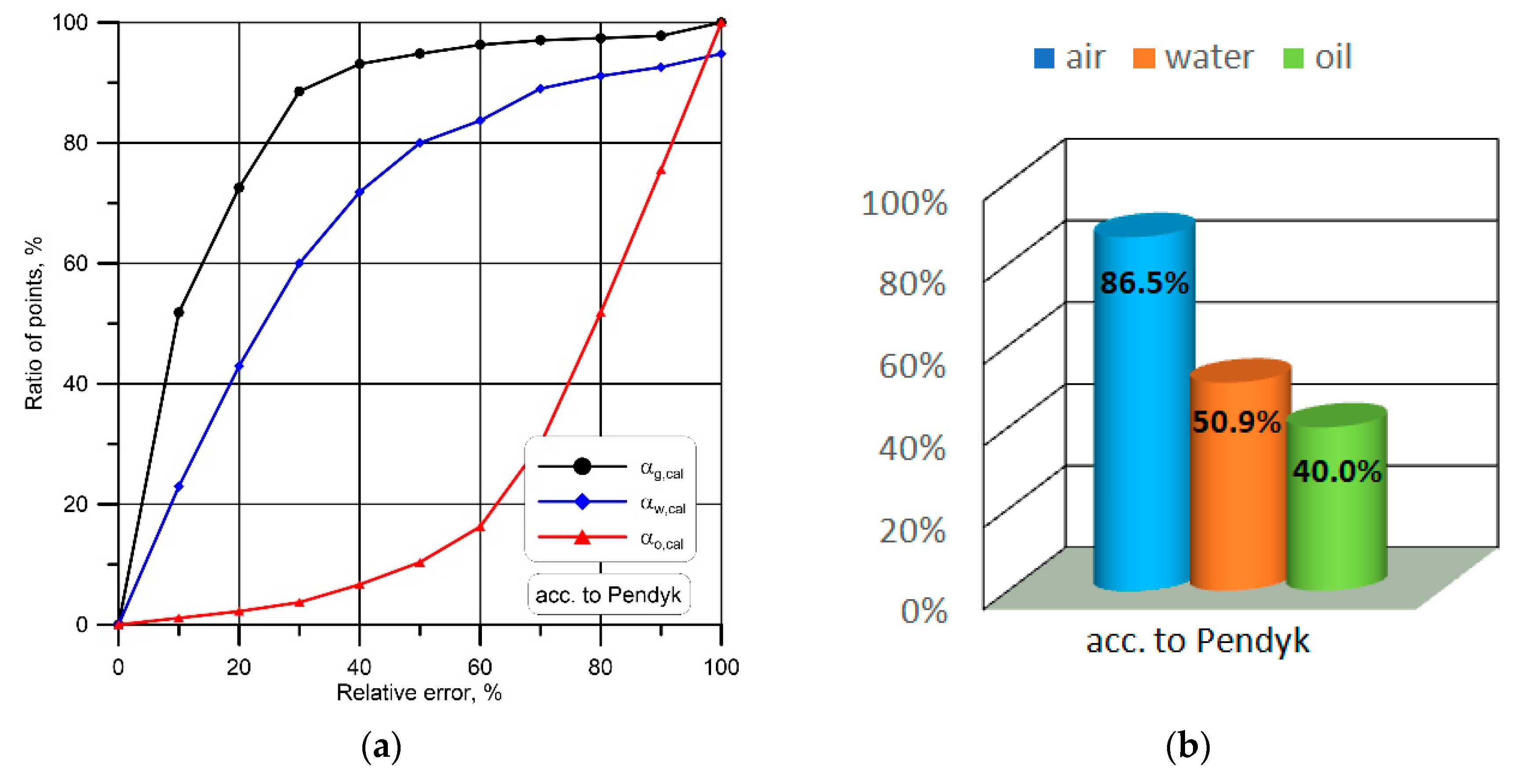 Energies 14 00030 g008