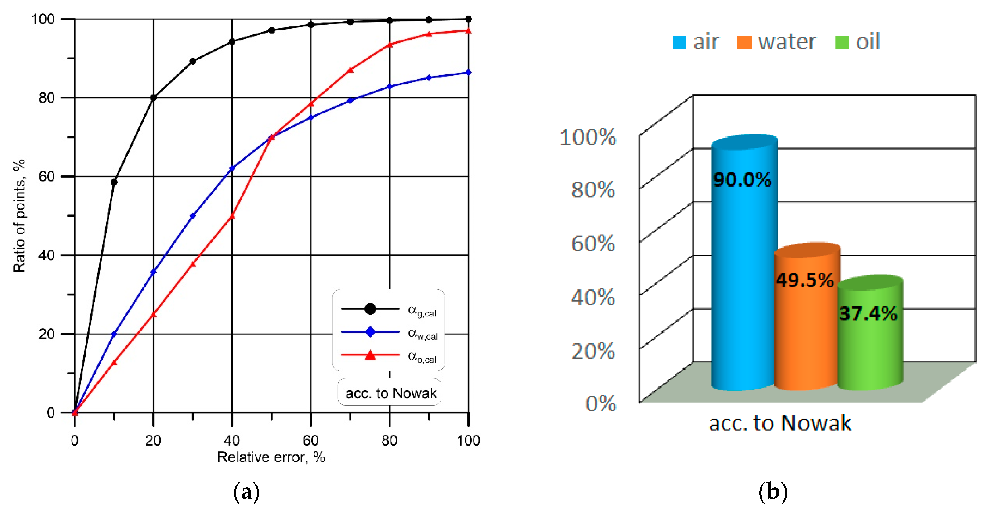 Energies 14 00030 g009