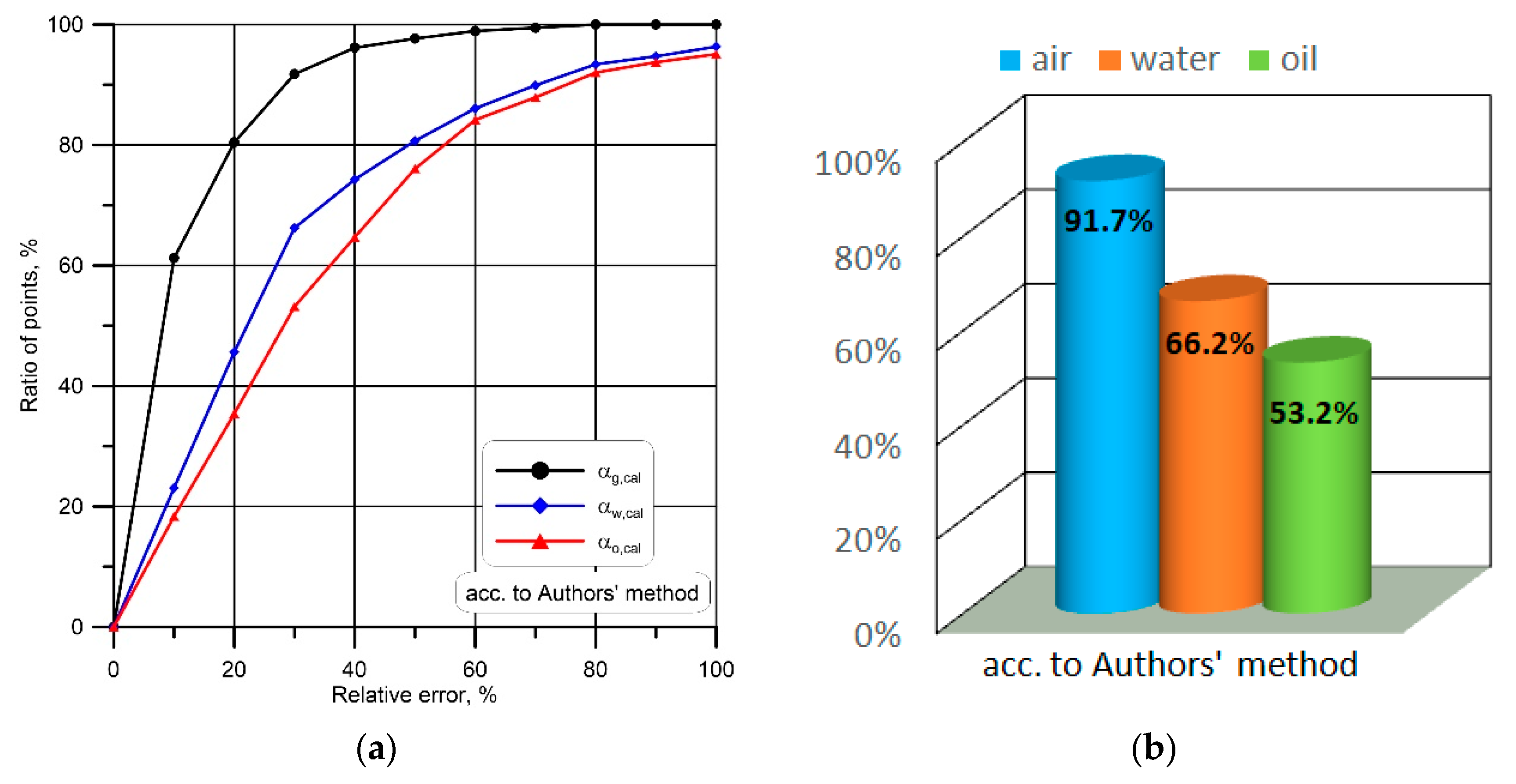 Energies 14 00030 g011