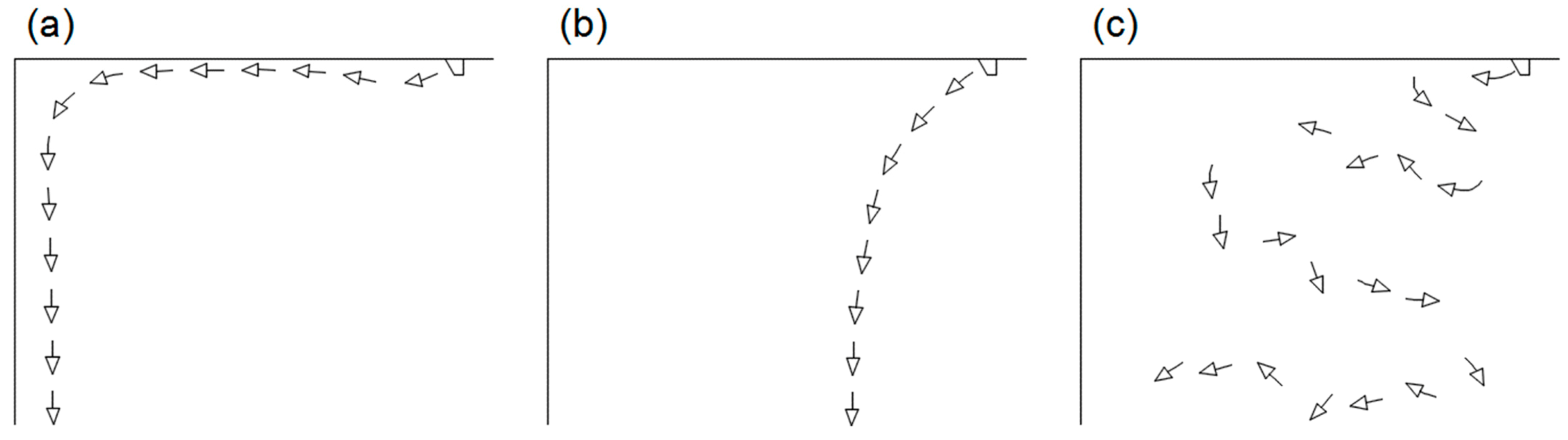 Energies 14 00034 g002 Energies 14 00034 g002