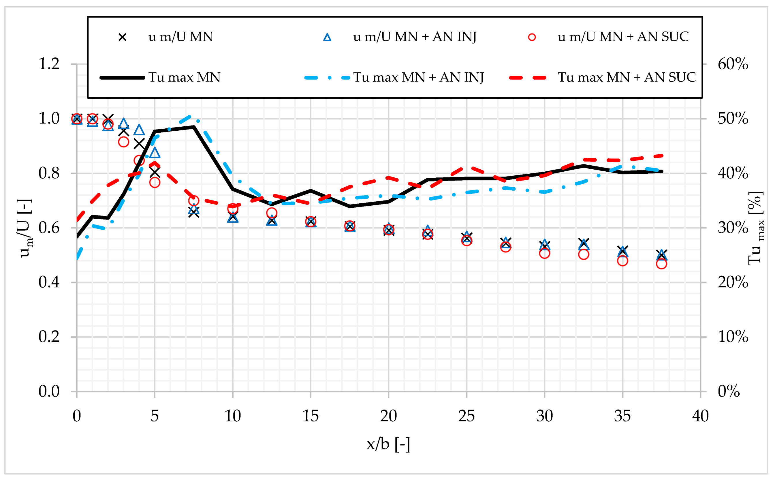 Energies 14 00034 g006 Energies 14 00034 g006