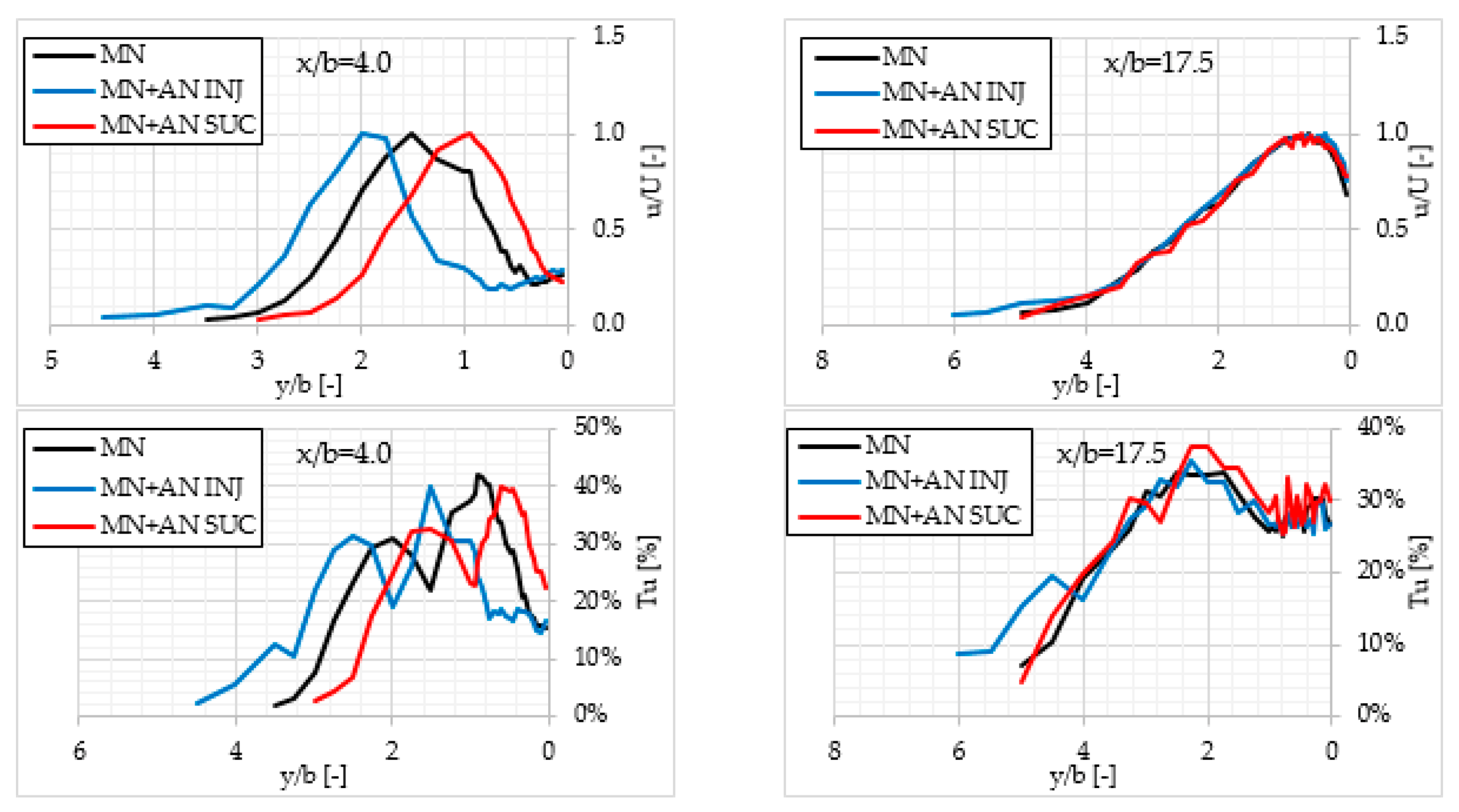 Energies 14 00034 g007 Energies 14 00034 g007