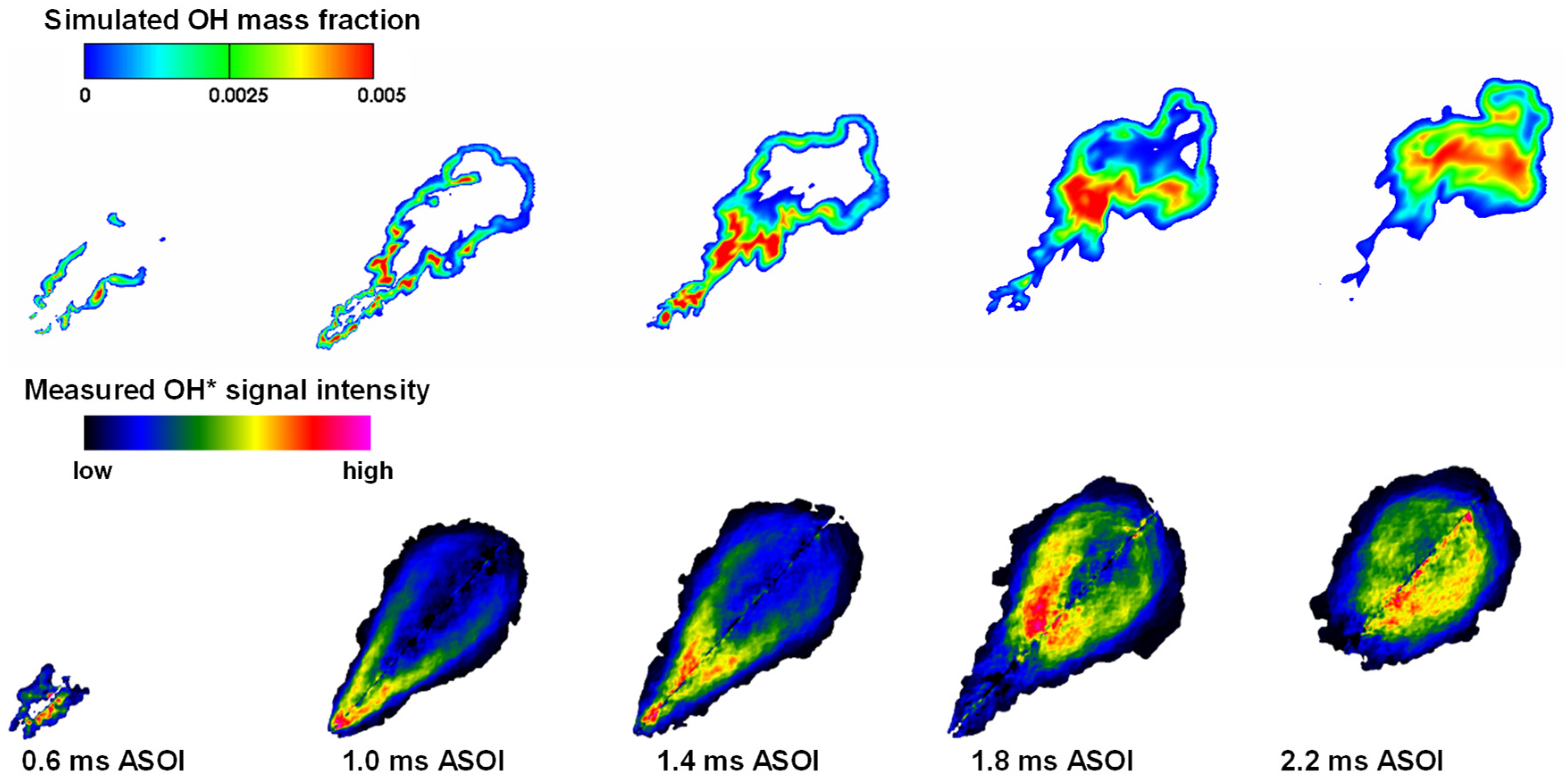 Energies 14 00043 g003