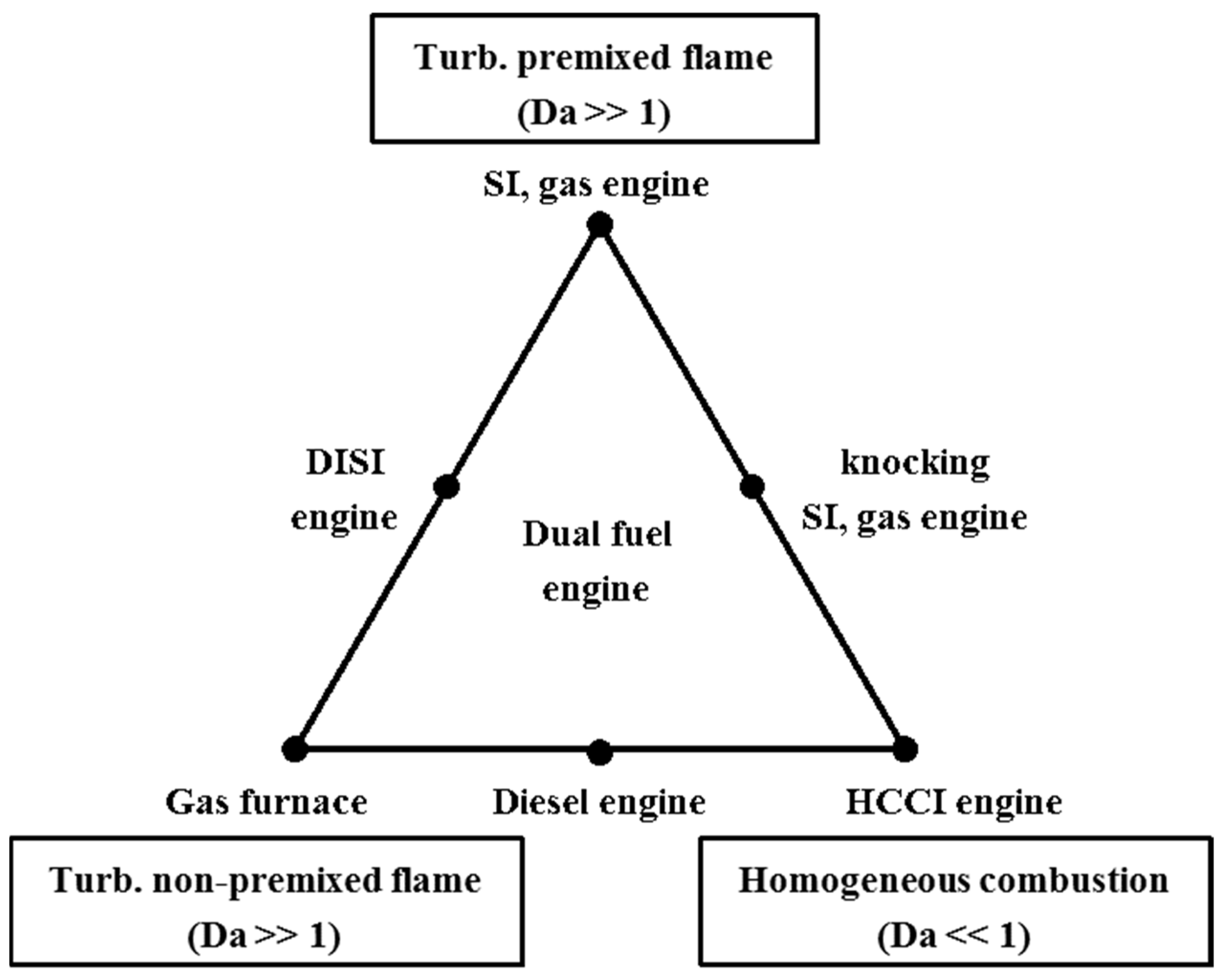 Energies 14 00043 g004