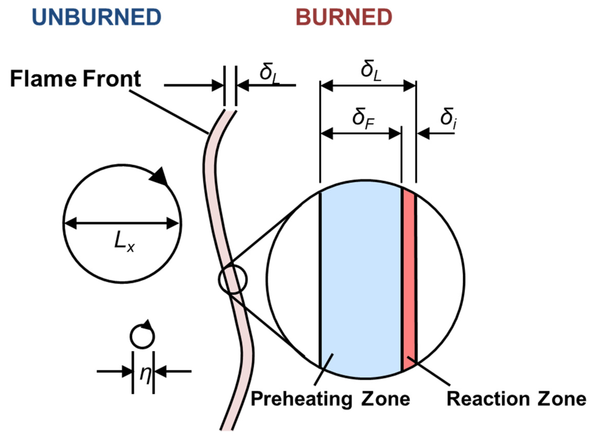 Energies 14 00043 g005