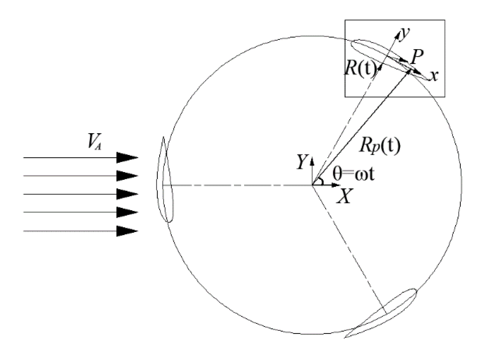 Energies 14 00049 g001 Energies 14 00049 g001