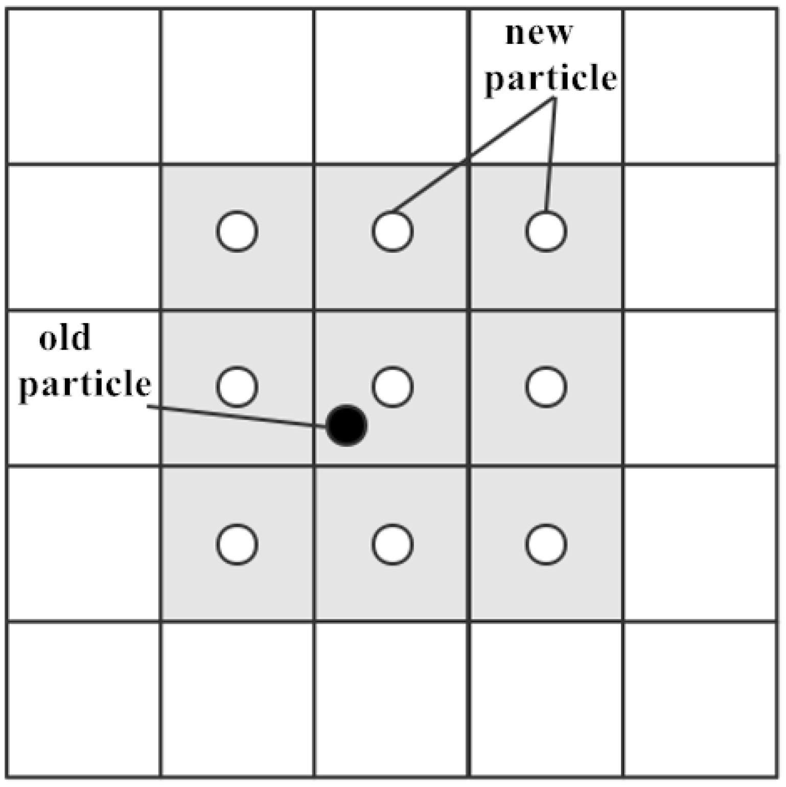 Energies 14 00049 g005 Energies 14 00049 g005
