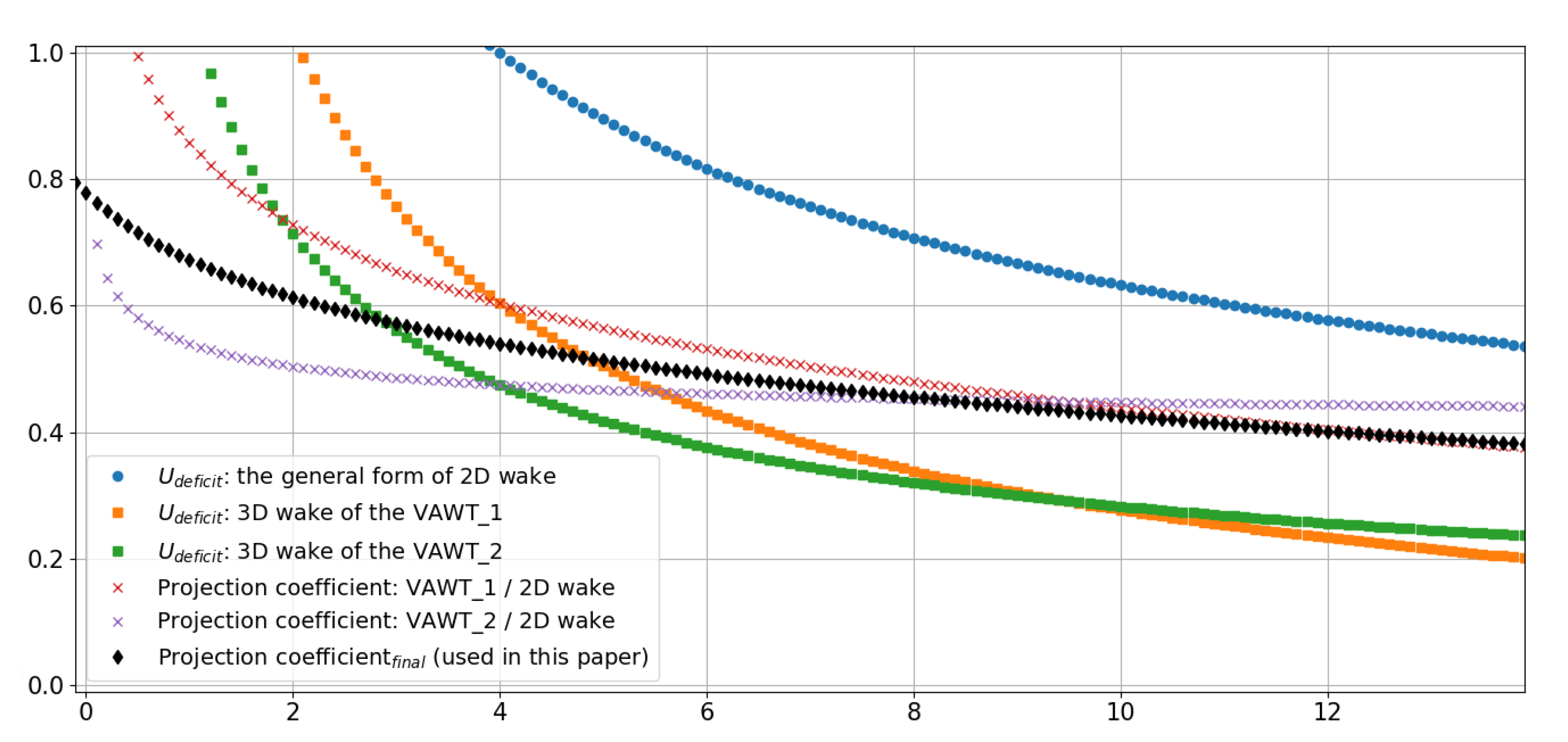 Energies 14 00049 g006 Energies 14 00049 g006