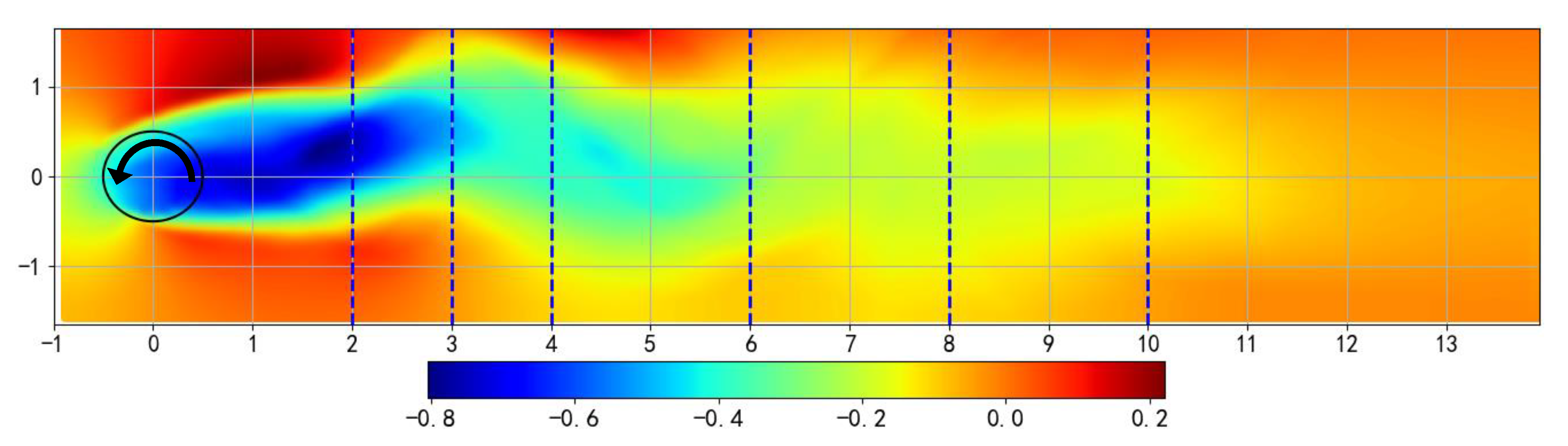 Energies 14 00049 g008 Energies 14 00049 g008