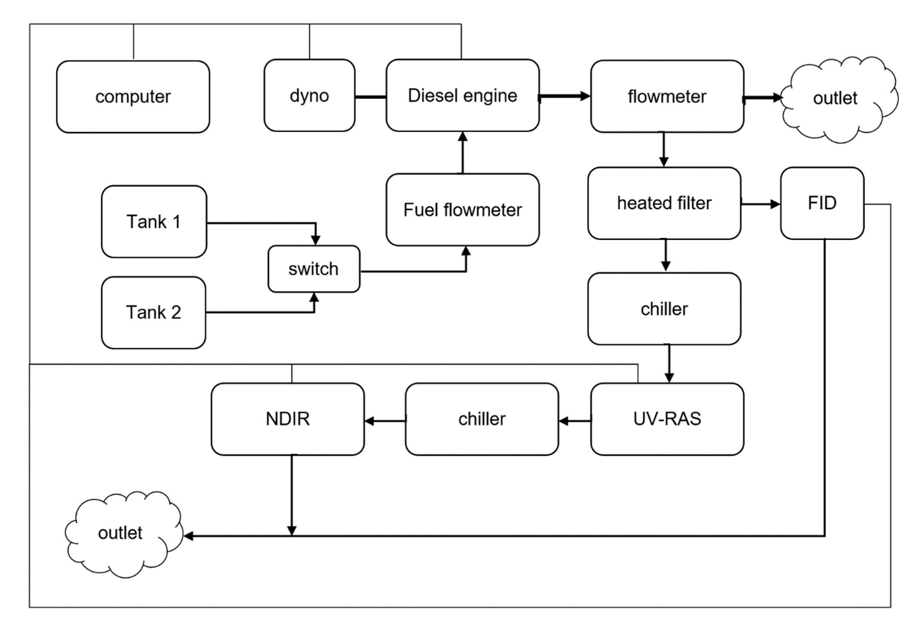 Energies 14 00054 g002 Energies 14 00054 g002