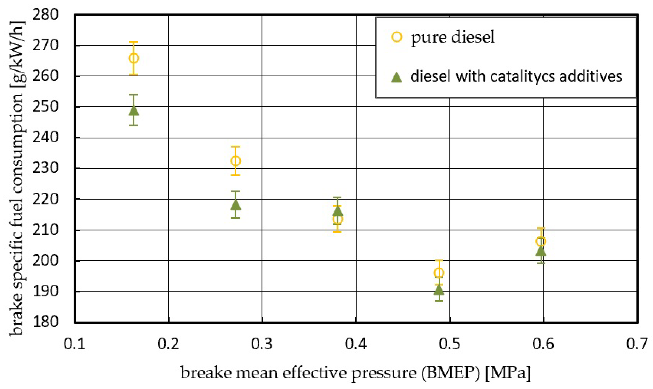Energies 14 00054 g003 Energies 14 00054 g003
