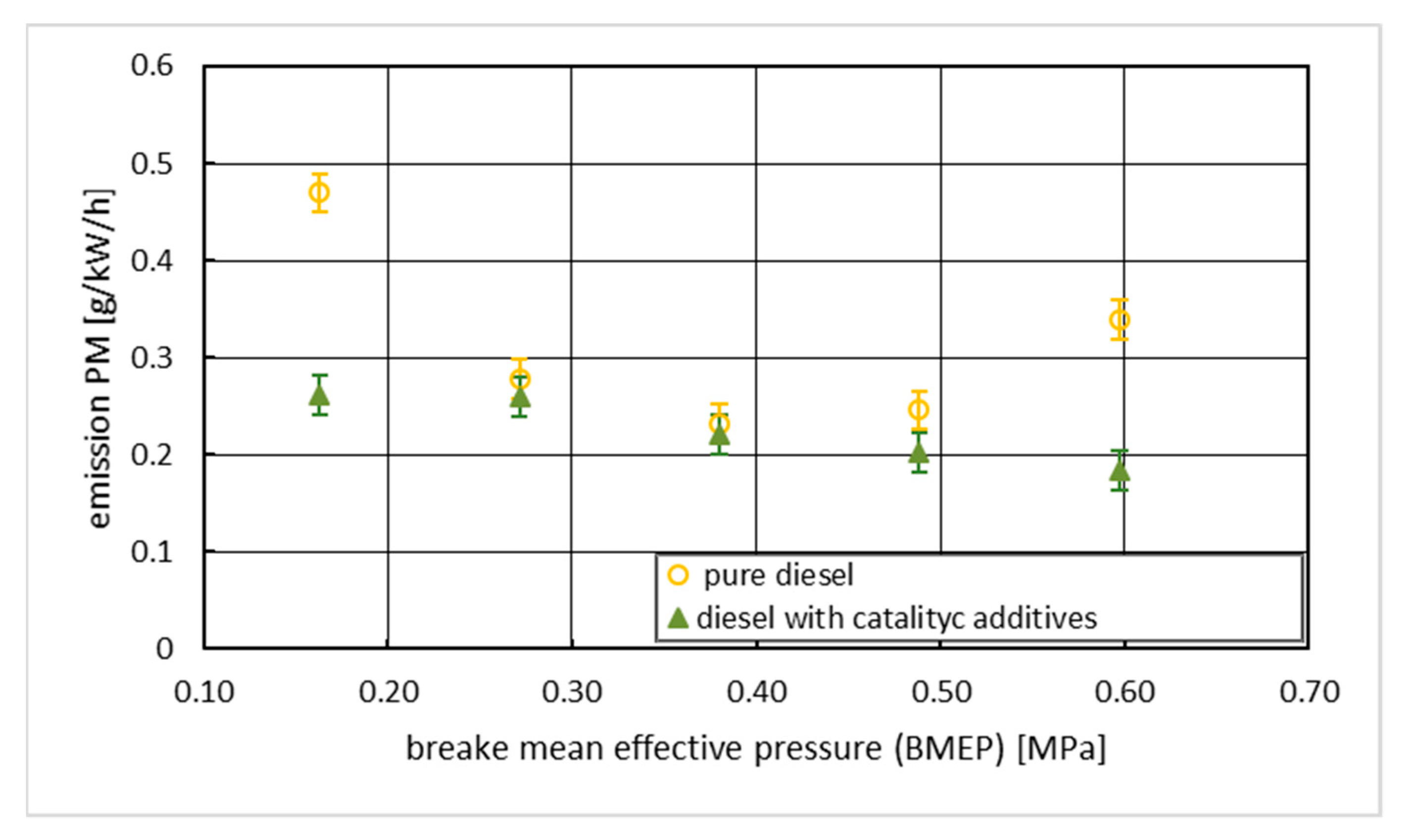 Energies 14 00054 g005 Energies 14 00054 g005