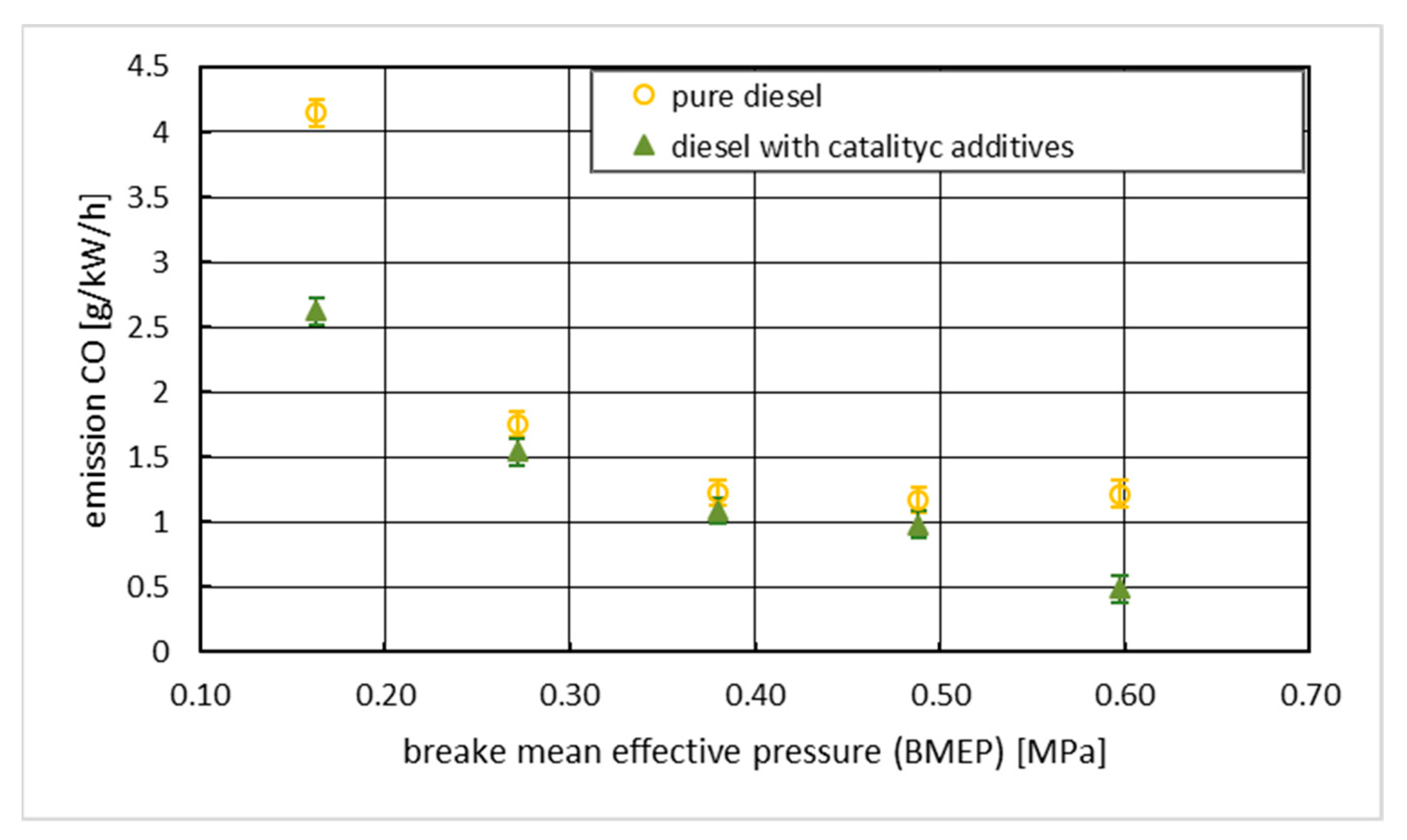 Energies 14 00054 g006 Energies 14 00054 g006