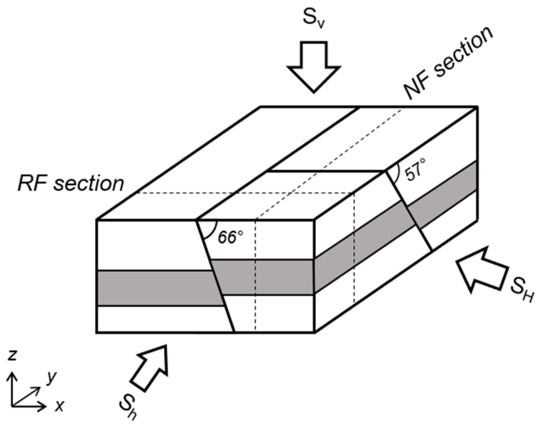Energies 14 00060 g002