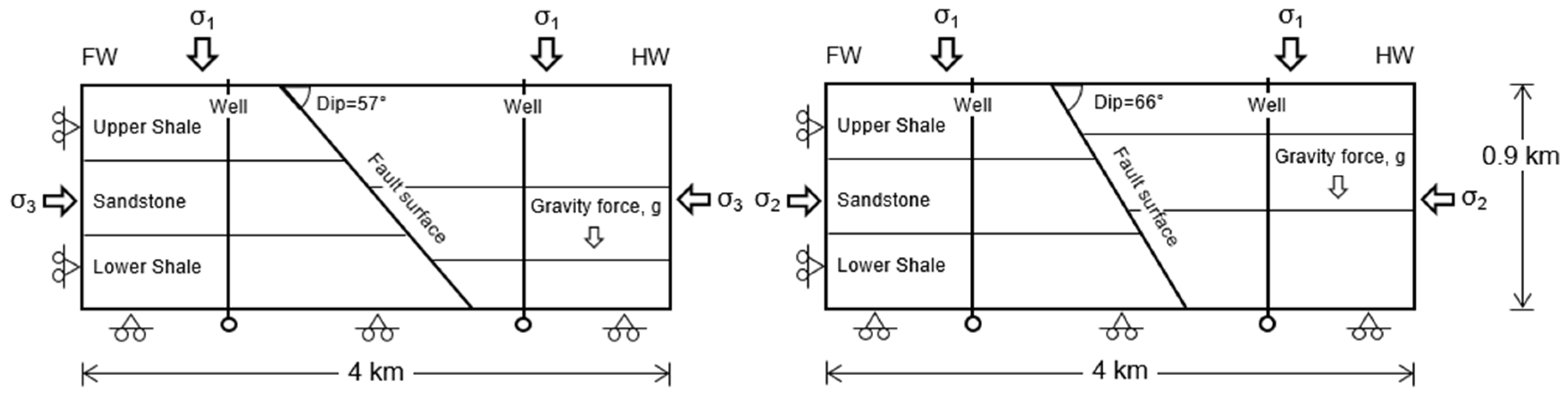 Energies 14 00060 g003