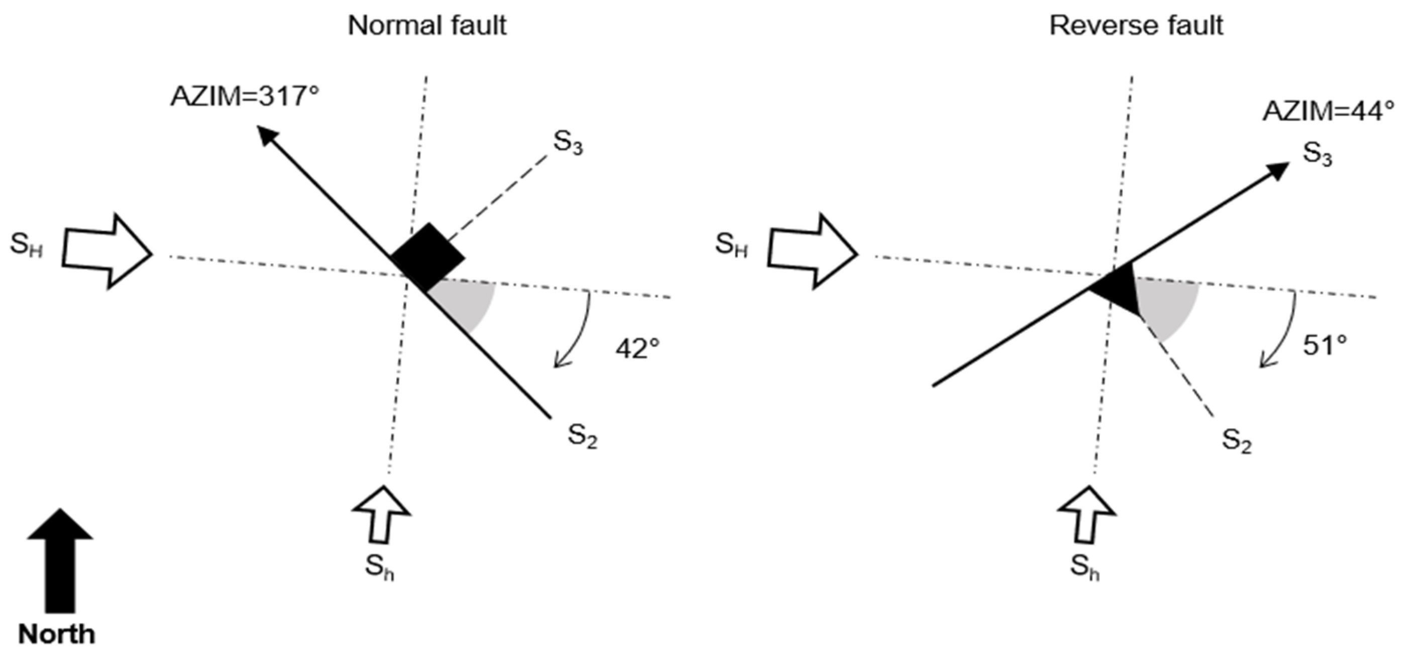 Energies 14 00060 g004