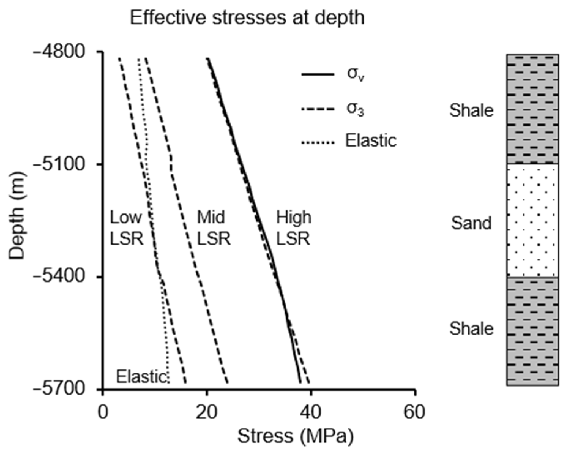 Energies 14 00060 g005
