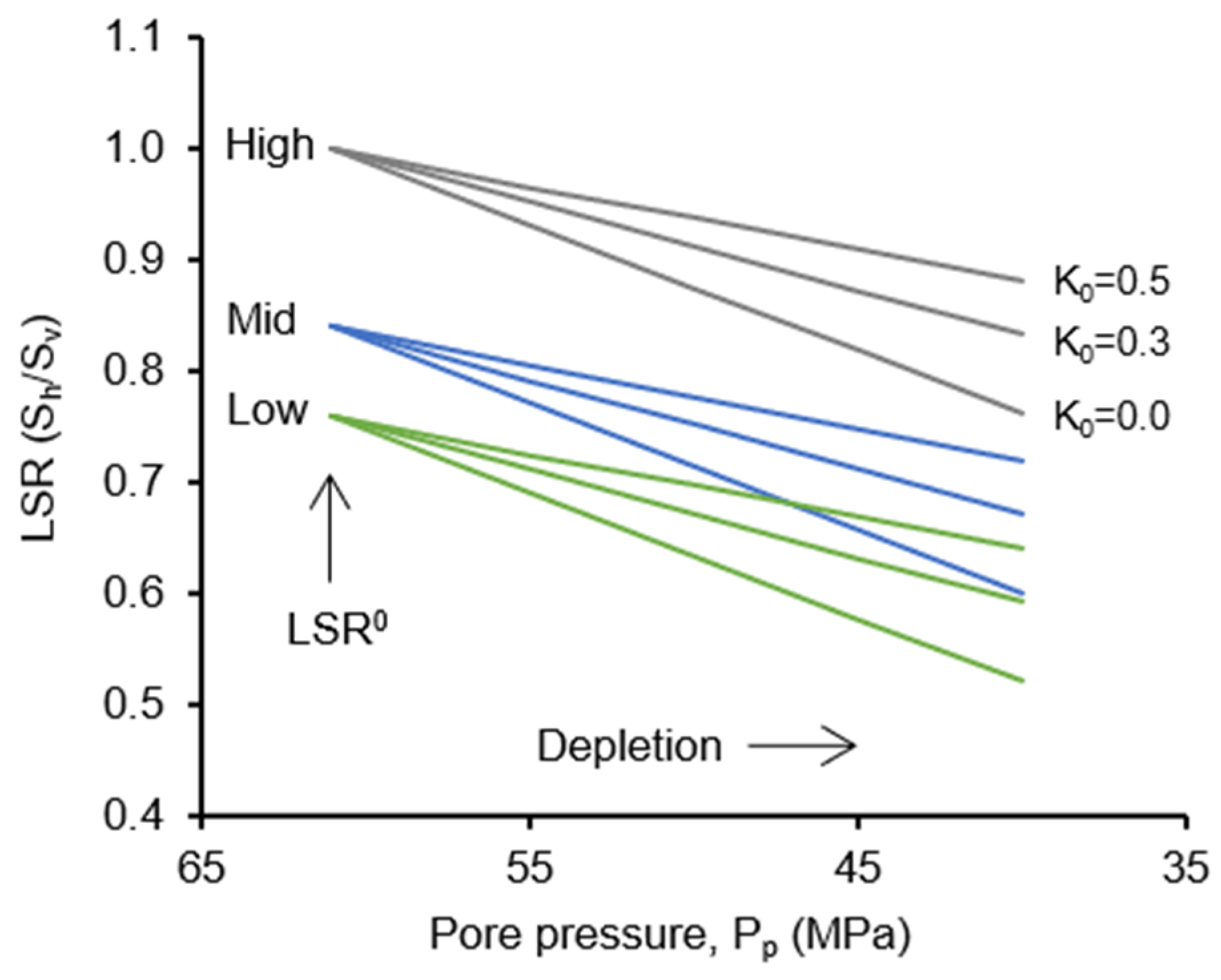 Energies 14 00060 g006