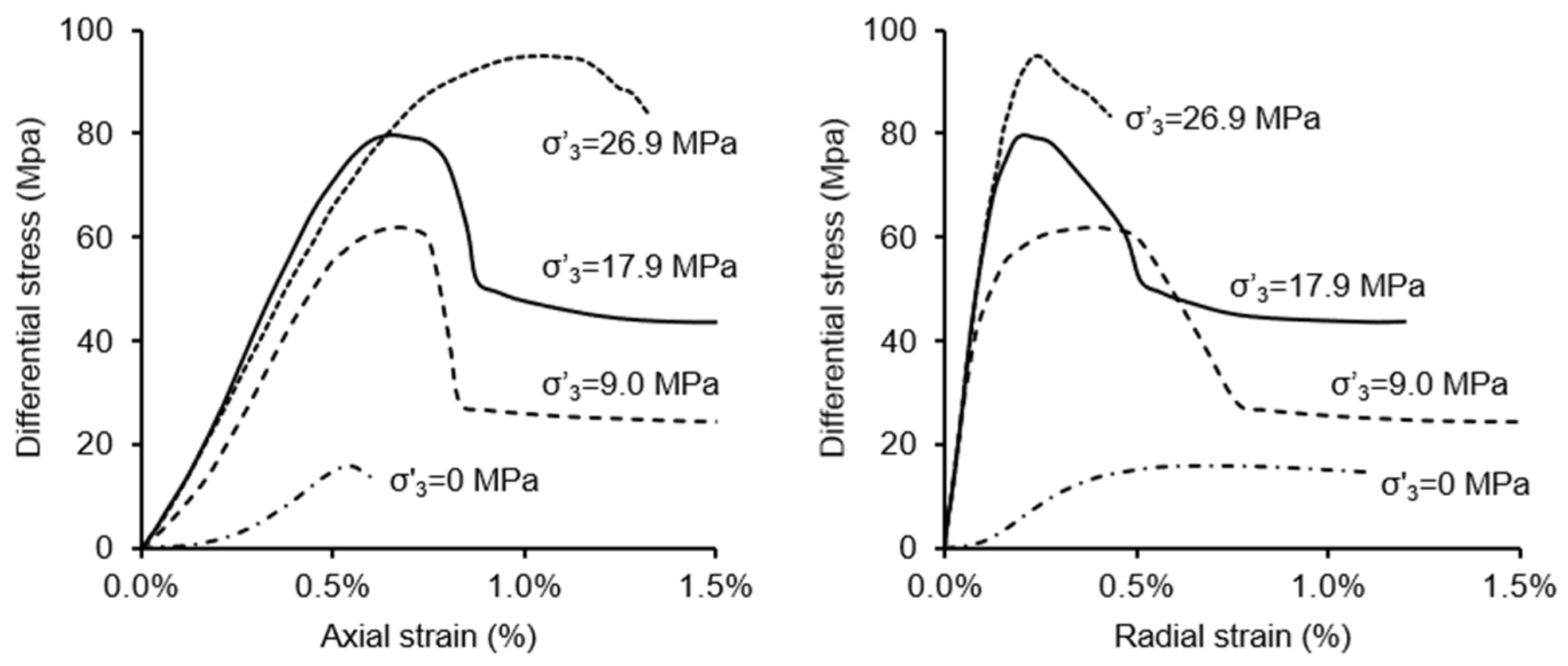 Energies 14 00060 g007
