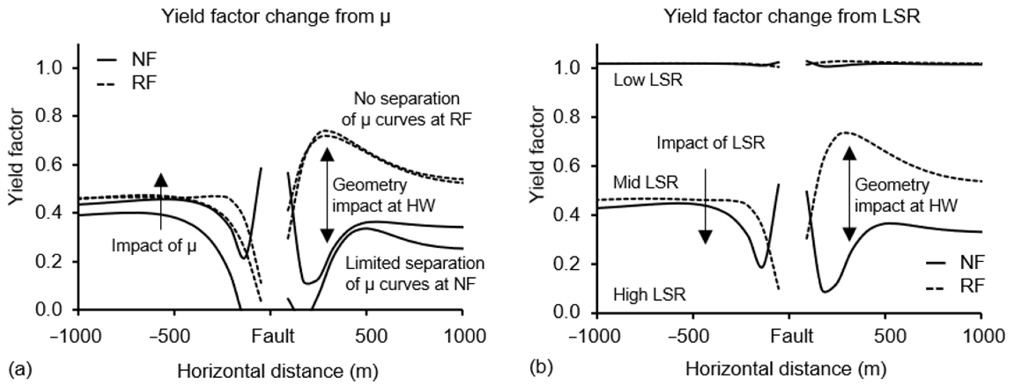Energies 14 00060 g009
