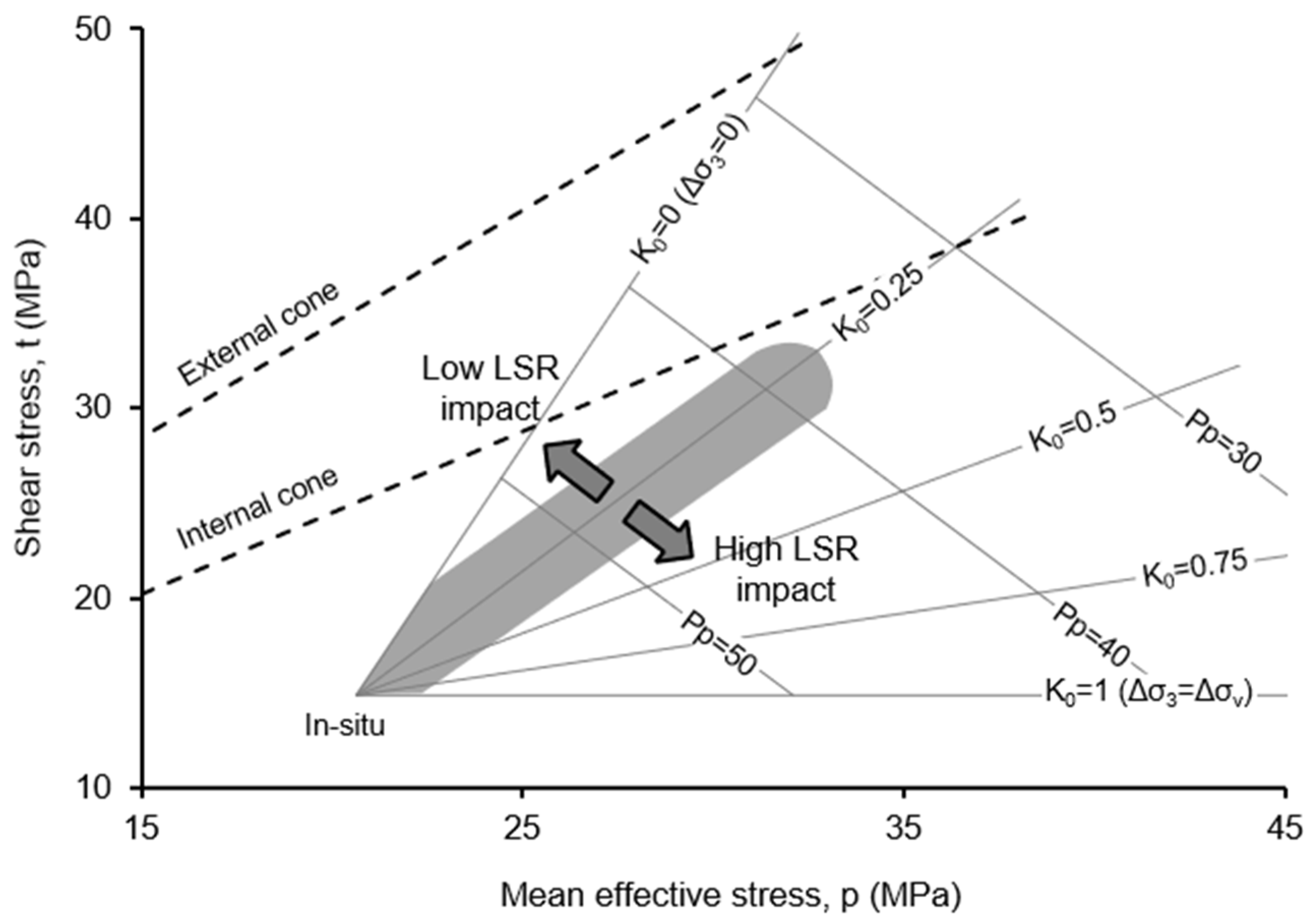 Energies 14 00060 g011