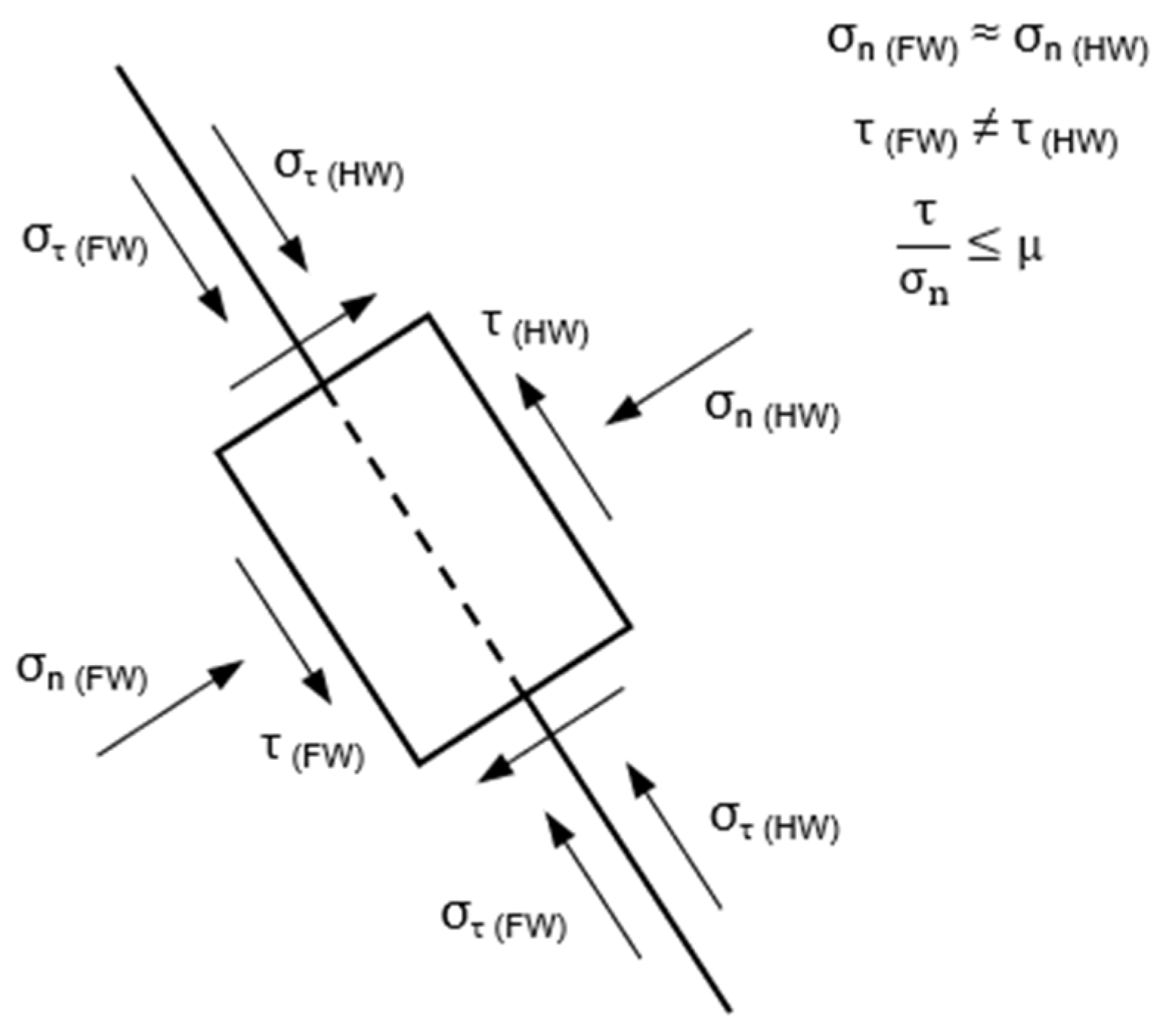 Energies 14 00060 g015