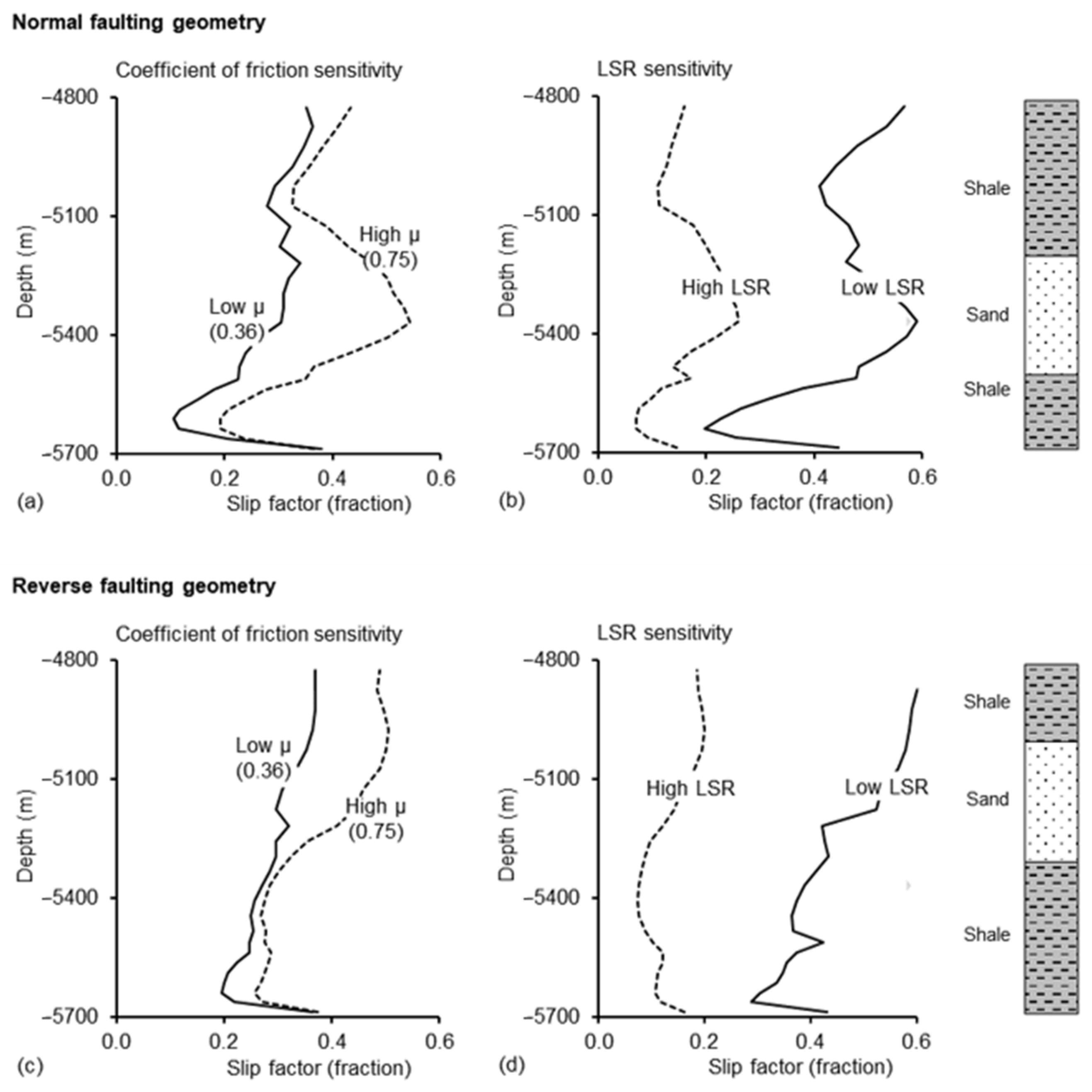 Energies 14 00060 g016
