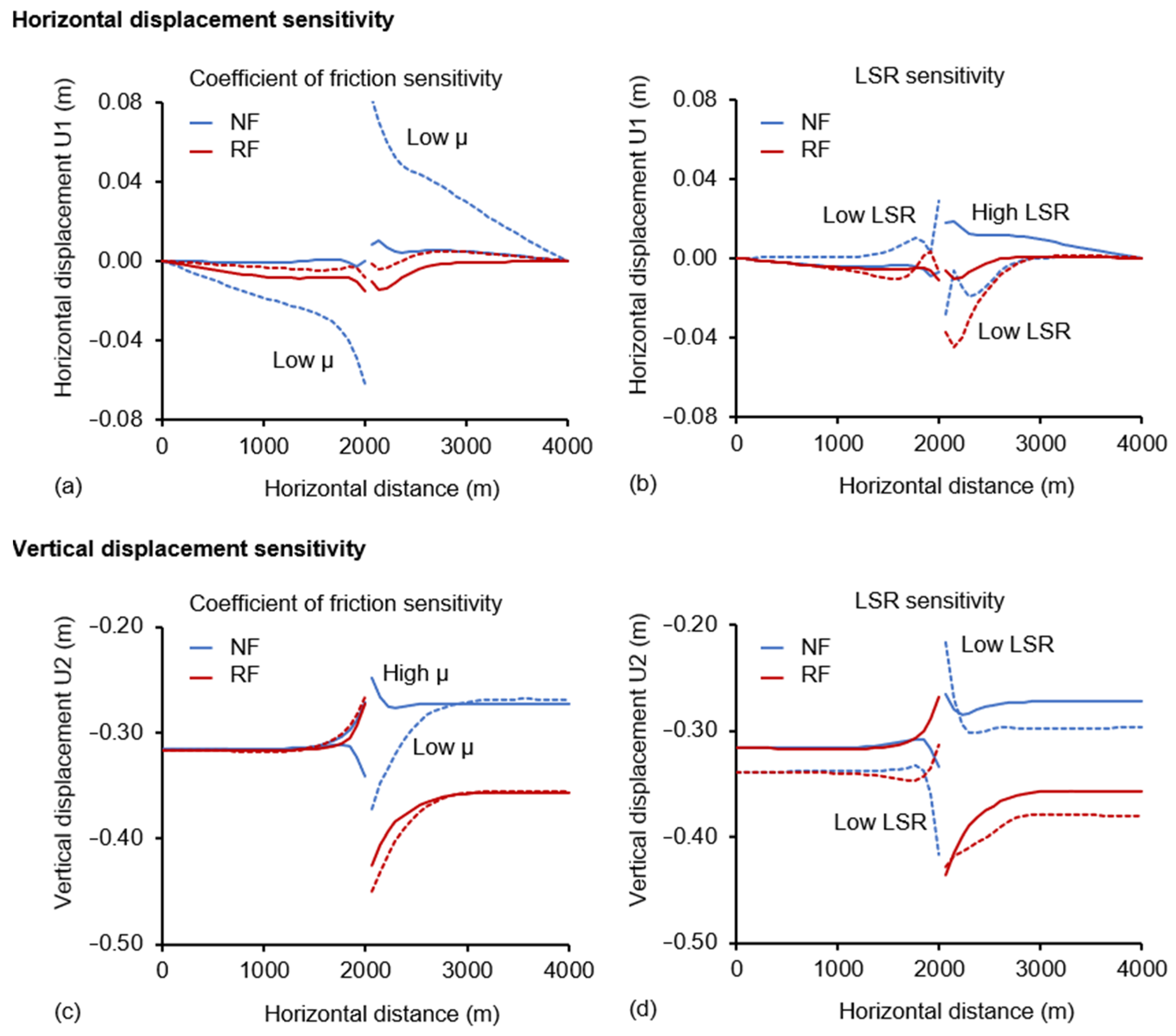 Energies 14 00060 g017