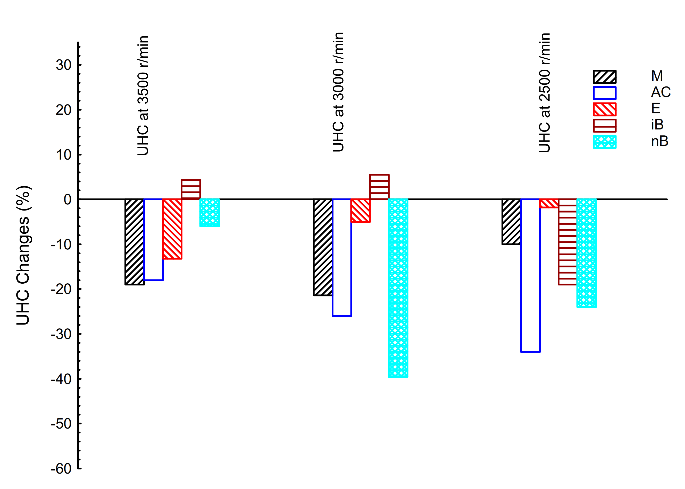 Energies 14 00061 g003