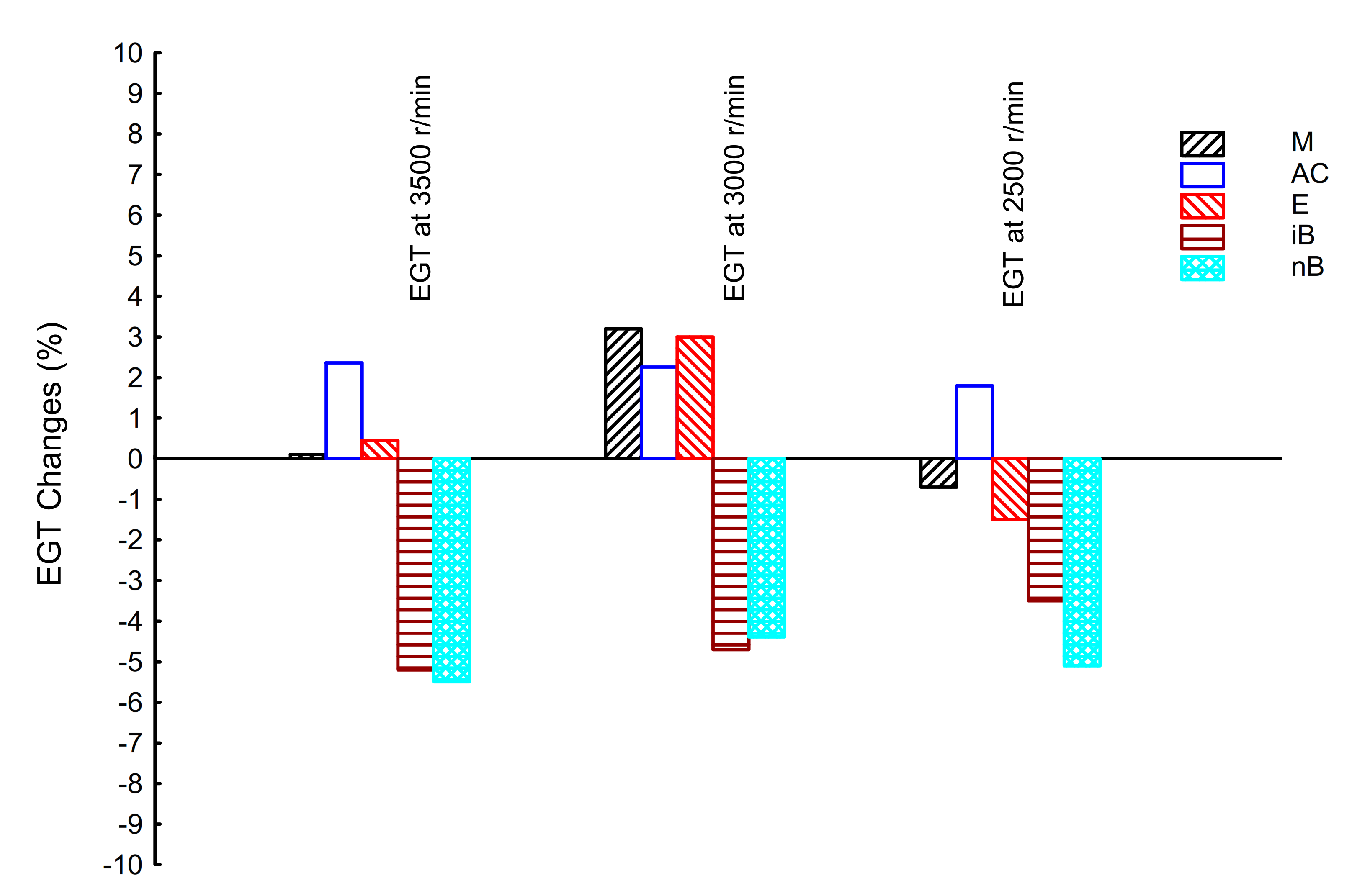 Energies 14 00061 g006
