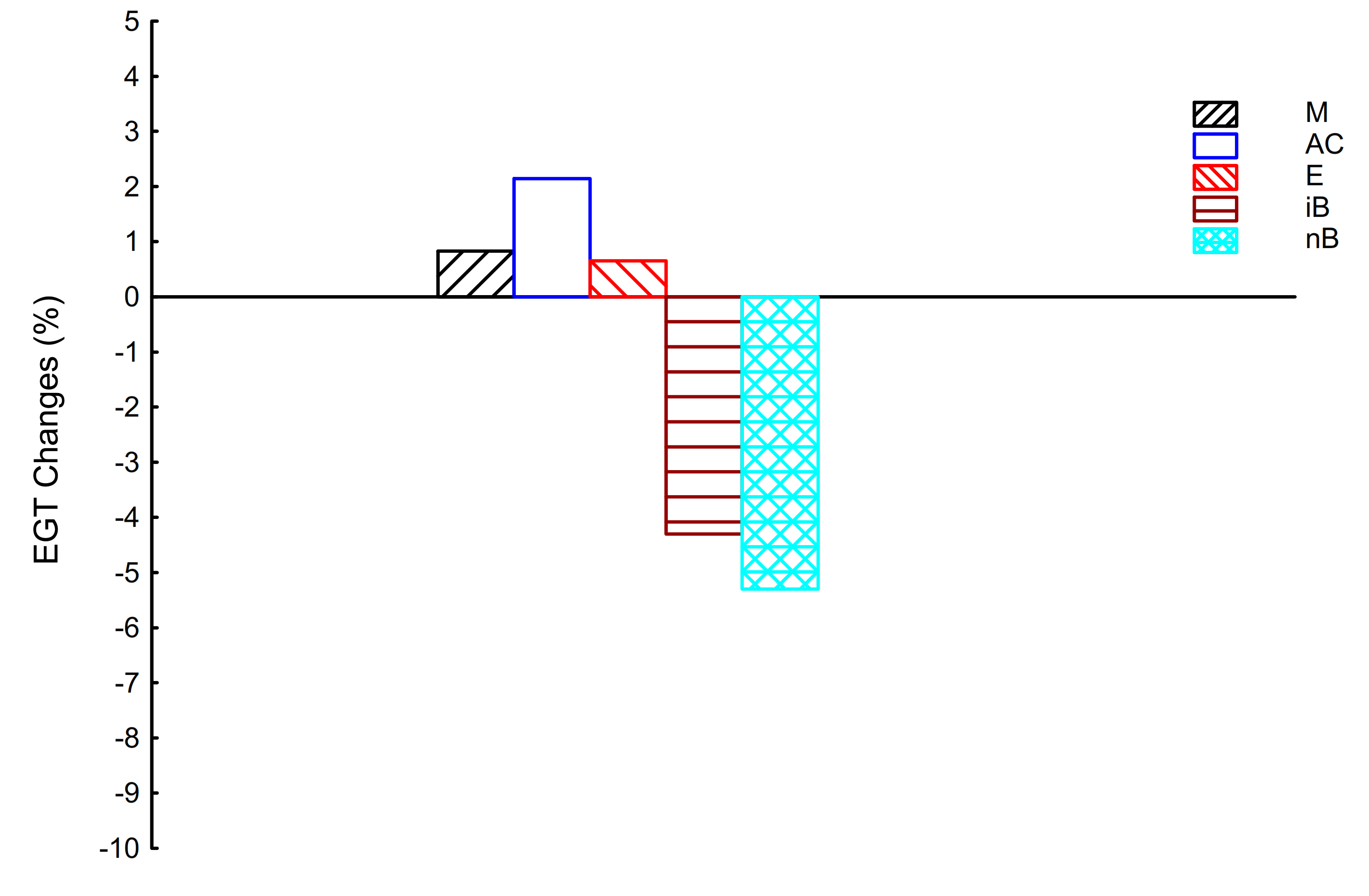 Energies 14 00061 g007