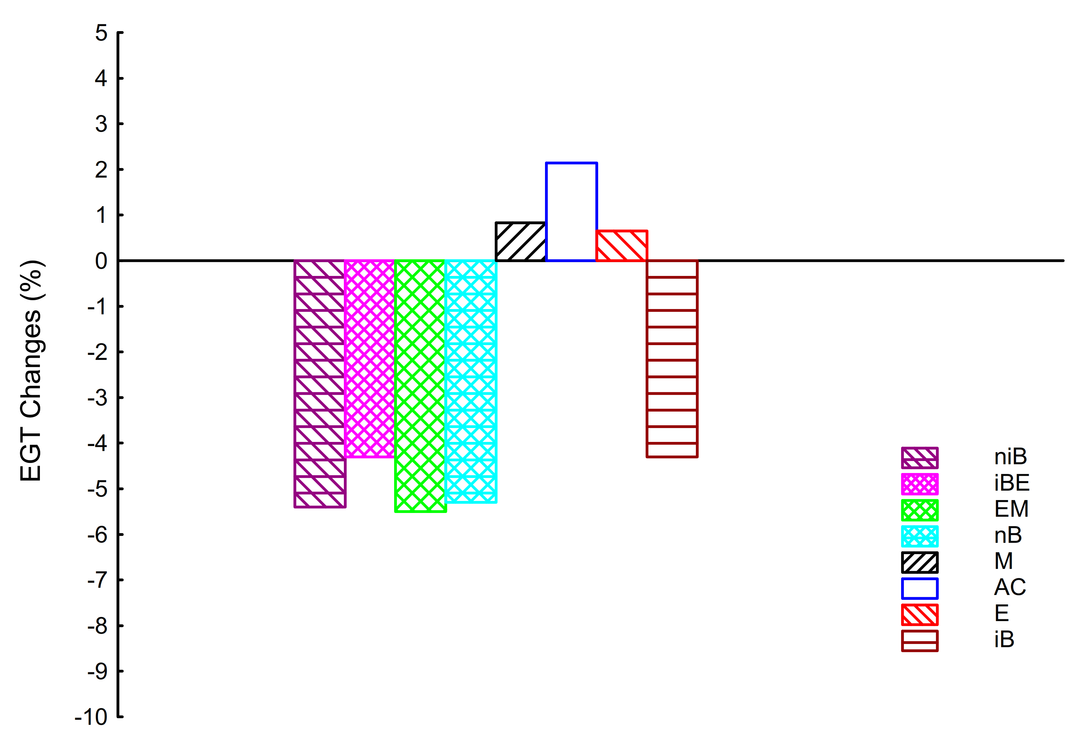 Energies 14 00061 g008