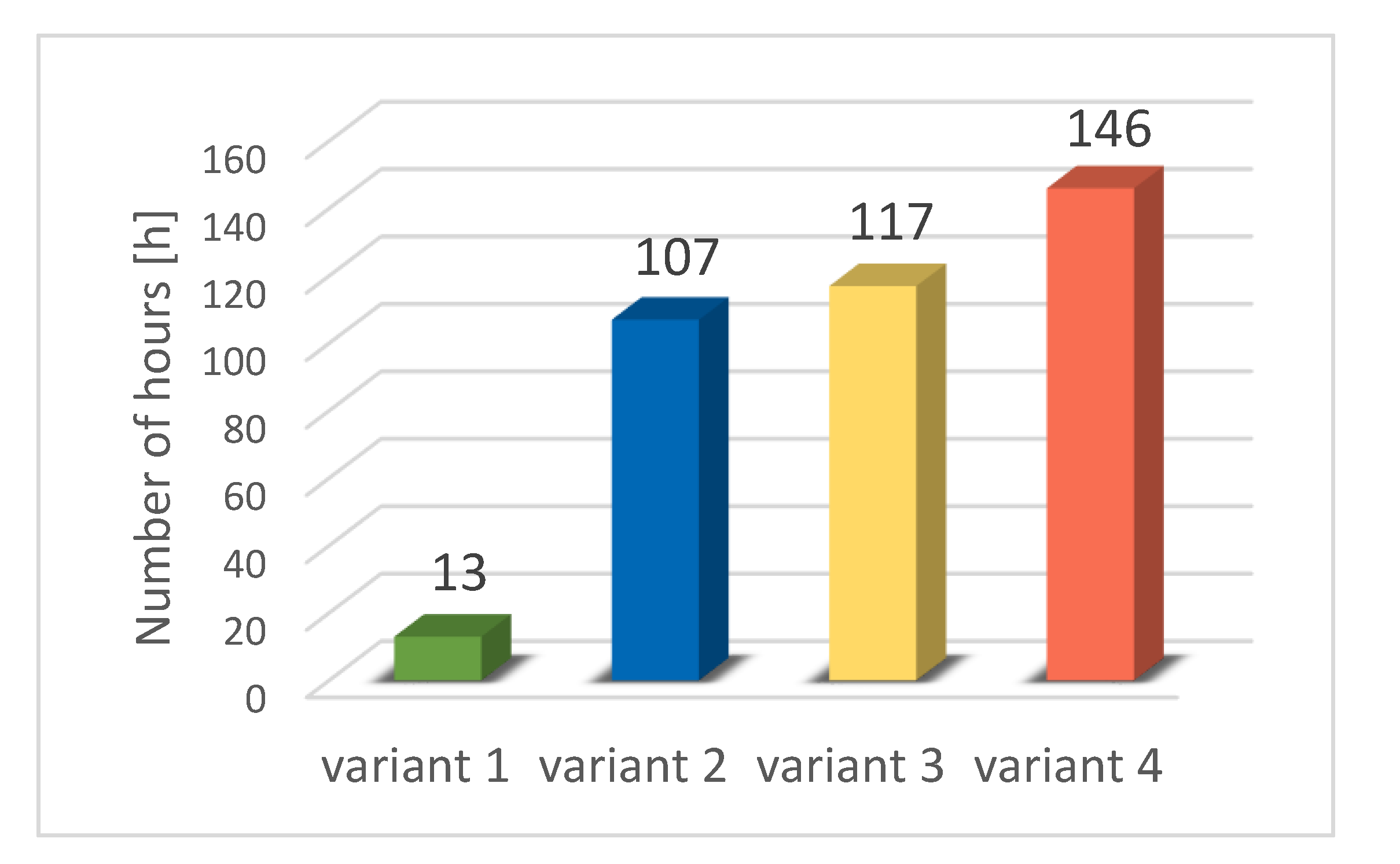 Energies 14 00070 g011