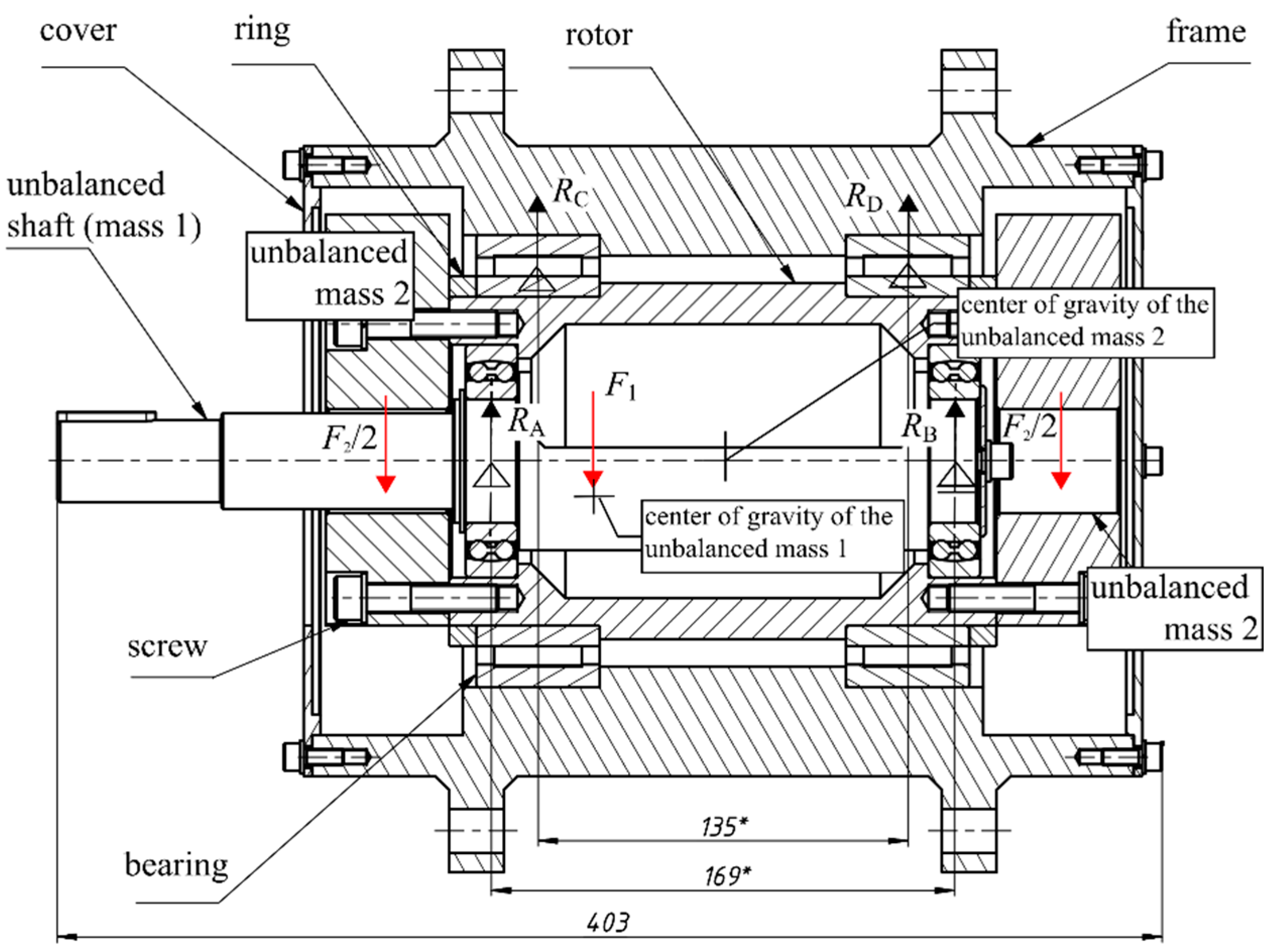 Energies | Free Full-Text | Energy-Saving Inertial Drive for Dual-Frequency  Excitation of Vibrating Machines | HTML