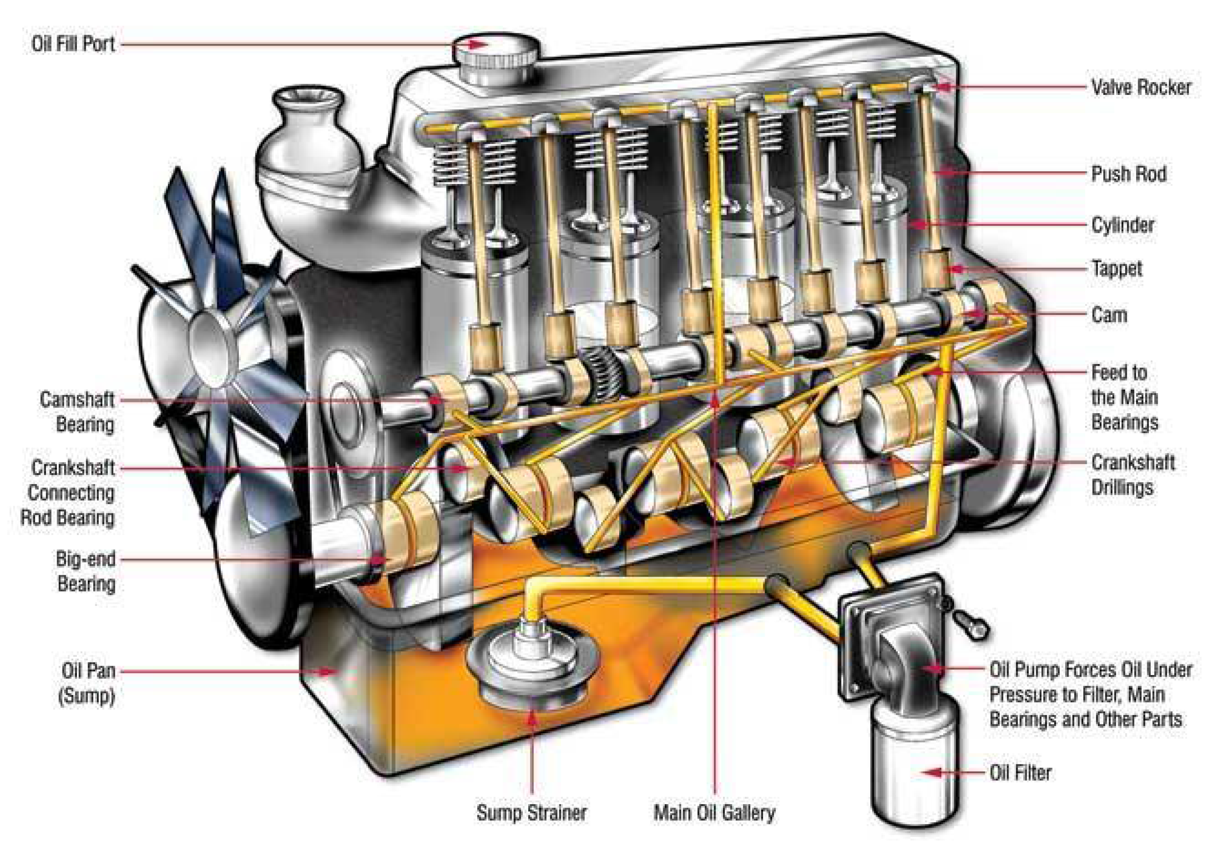 Why is a steam engine considered an external combustion engine фото 56